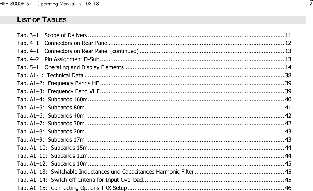 HPA-8000B-54   Operating Manual   v1.03.18      7   LIST OF TABLES Tab. 3&ndash;1:  Scope of Delivery .................................................................................................................. 11 Tab. 4&ndash;1:  Connectors on Rear Panel...................................................................................................... 12 Tab. 4&ndash;1:  Connectors on Rear Panel (continued) .................................................................................... 13 Tab. 4&ndash;2:  Pin Assignment D-Sub ........................................................................................................... 13 Tab. 5&ndash;1:  Operating and Display Elements ............................................................................................. 14 Tab. A1-1:  Technical Data .................................................................................................................... 38 Tab. A1&ndash;2:  Frequency Bands HF ........................................................................................................... 39 Tab. A1&ndash;3:  Frequency Band VHF ........................................................................................................... 39 Tab. A1&ndash;4:  Subbands 160m .................................................................................................................. 40 Tab. A1&ndash;5:  Subbands 80m ................................................................................................................... 41 Tab. A1&ndash;6:  Subbands 40m ................................................................................................................... 42 Tab. A1&ndash;7:  Subbands 30m ................................................................................................................... 42 Tab. A1&ndash;8:  Subbands 20m ................................................................................................................... 43 Tab. A1&ndash;9:  Subbands 17m ................................................................................................................... 43 Tab. A1&ndash;10:  Subbands 15m .................................................................................................................. 44 Tab. A1&ndash;11:  Subbands 12m .................................................................................................................. 44 Tab. A1&ndash;12:  Subbands 10m .................................................................................................................. 45 Tab. A1&ndash;13:  Switchable Inductances und Capacitances Harmonic Filter .................................................... 45 Tab. A1&ndash;14:  Switch-off Criteria for Input Overload .................................................................................. 45 Tab. A1&ndash;15:  Connecting Options TRX Setup ........................................................................................... 46             