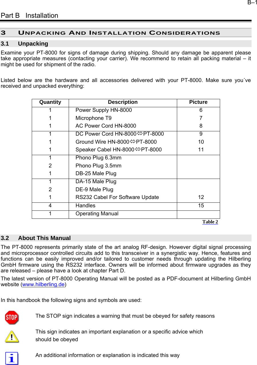B&ndash;1   Part B   Installation 3 UNPACKING AND INSTALLATION CONSIDERATIONS 3.1 Unpacking Examine your PT-8000 for signs of damage during shipping. Should any damage be apparent please take appropriate measures (contacting your carrier). We recommend to retain all packing material &ndash; it might be used for shipment of the radio.  Listed below are the hardware and all accessories delivered with your PT-8000. Make sure you&acute;ve received and unpacked everything:  Quantity Description  Picture 1 Power Supply HN-8000  6 1 Microphone T9  7 1  AC Power Cord HN-8000  8 1  DC Power Cord HN-8000PT-8000 9 1  Ground Wire HN-8000PT-8000 10 1 Speaker Cabel HN-8000PT-8000 11 1  Phono Plug 6.3mm   2  Phono Plug 3.5mm   1 DB-25 Male Plug   1 DA-15 Male Plug   2  DE-9 Male Plug   1  RS232 Cabel For Software Update  12 4 Handles  15 1 Operating Manual    Table 2 3.2  About This Manual The PT-8000 represents primarily state of the art analog RF-design. However digital signal processing and microprocessor controlled circuits add to this transceiver in a synergistic way. Hence, features and functions can be easily improved and/or tailored to customer needs through updating the Hilberling GmbH firmware using the RS232 interface. Owners will be informed about firmware upgrades as they are released &ndash; please have a look at chapter Part D. The latest version of PT-8000 Operating Manual will be posted as a PDF-document at Hilberling GmbH website (www.hilberling.de)  In this handbook the following signs and symbols are used:     The STOP sign indicates a warning that must be obeyed for safety reasons   This sign indicates an important explanation or a specific advice which  should be obeyed      An additional information or explanation is indicated this way    