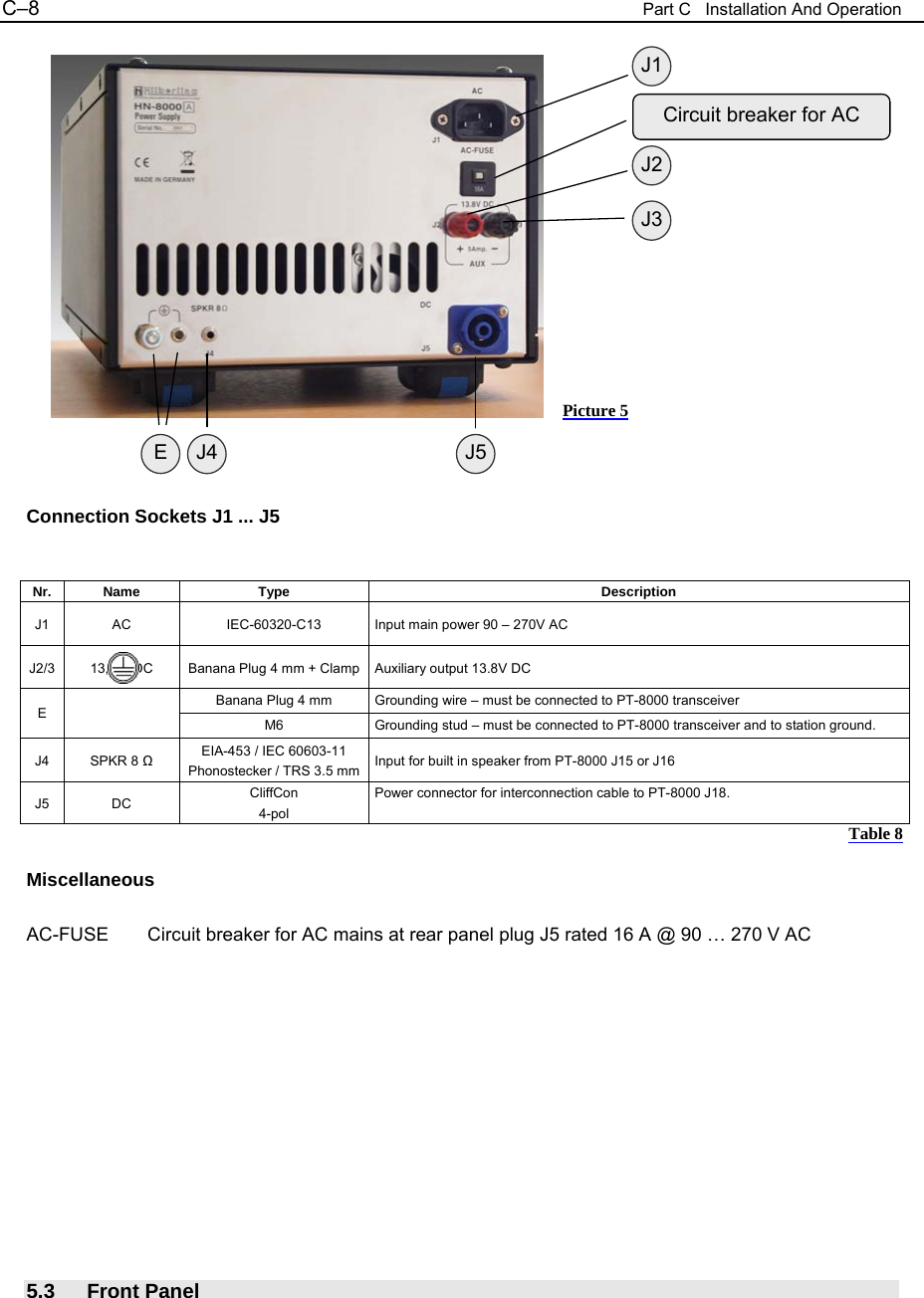 C&ndash;8  Part C   Installation And Operation                  Connection Sockets J1 ... J5   Miscellaneous  AC-FUSE  Circuit breaker for AC mains at rear panel plug J5 rated 16 A @ 90 &hellip; 270 V AC             5.3 Front Panel Nr. Name  Type  Description J1  AC  IEC-60320-C13  Input main power 90 &ndash; 270V AC J2/3  13,8 V DC  Banana Plug 4 mm + Clamp  Auxiliary output 13.8V DC Banana Plug 4 mm  Grounding wire &ndash; must be connected to PT-8000 transceiver E  M6  Grounding stud &ndash; must be connected to PT-8000 transceiver and to station ground. J4 SPKR 8 Ω EIA-453 / IEC 60603-11 Phonostecker / TRS 3.5 mm  Input for built in speaker from PT-8000 J15 or J16 J5 DC  CliffCon 4-pol Power connector for interconnection cable to PT-8000 J18. Table 8 E  J4  J5J1J2J3Circuit breaker for AC Picture 5 