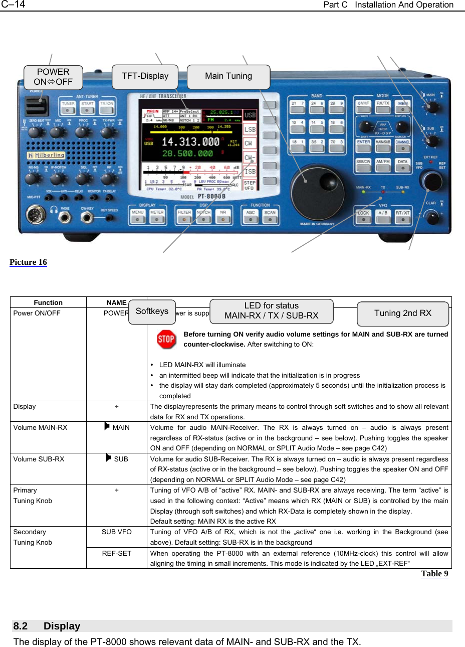C&ndash;14  Part C   Installation And Operation                     Function NAME  Description Power ON/OFF  POWER  Main power is supplied through this switch.  Before turning ON verify audio volume settings for MAIN and SUB-RX are turned counter-clockwise. After switching to ON:    LED MAIN-RX will illuminate   an intermitted beep will indicate that the initialization is in progress    the display will stay dark completed (approximately 5 seconds) until the initialization process is completed Display  &divide;  The displayrepresents the primary means to control through soft switches and to show all relevant data for RX and TX operations. Volume MAIN-RX  : MAIN  Volume for audio MAIN-Receiver. The RX is always turned on &ndash; audio is always present regardless of RX-status (active or in the background &ndash; see below). Pushing toggles the speaker ON and OFF (depending on NORMAL or SPLIT Audio Mode &ndash; see page C42) Volume SUB-RX  : SUB  Volume for audio SUB-Receiver. The RX is always turned on &ndash; audio is always present regardless of RX-status (active or in the background &ndash; see below). Pushing toggles the speaker ON and OFF (depending on NORMAL or SPLIT Audio Mode &ndash; see page C42) Primary  Tuning Knob &divide;  Tuning of VFO A/B of &ldquo;active&rdquo; RX. MAIN- and SUB-RX are always receiving. The term &ldquo;active&rdquo; is used in the following context: &ldquo;Active&rdquo; means which RX (MAIN or SUB) is controlled by the main Display (through soft switches) and which RX-Data is completely shown in the display. Default setting: MAIN RX is the active RX SUB VFO  Tuning of VFO A/B of RX, which is not the &bdquo;active&ldquo; one i.e. working in the Background (see above). Default setting: SUB-RX is in the background Secondary  Tuning Knob REF-SET  When operating the PT-8000 with an external reference (10MHz-clock) this control will allow aligning the timing in small increments. This mode is indicated by the LED &bdquo;EXT-REF&ldquo;  Table 9    8.2 Display The display of the PT-8000 shows relevant data of MAIN- and SUB-RX and the TX.  POWER ONOFF TFT-Display  Main TuningTuning 2nd RX LED for status MAIN-RX / TX / SUB-RX Softkeys Picture 16 