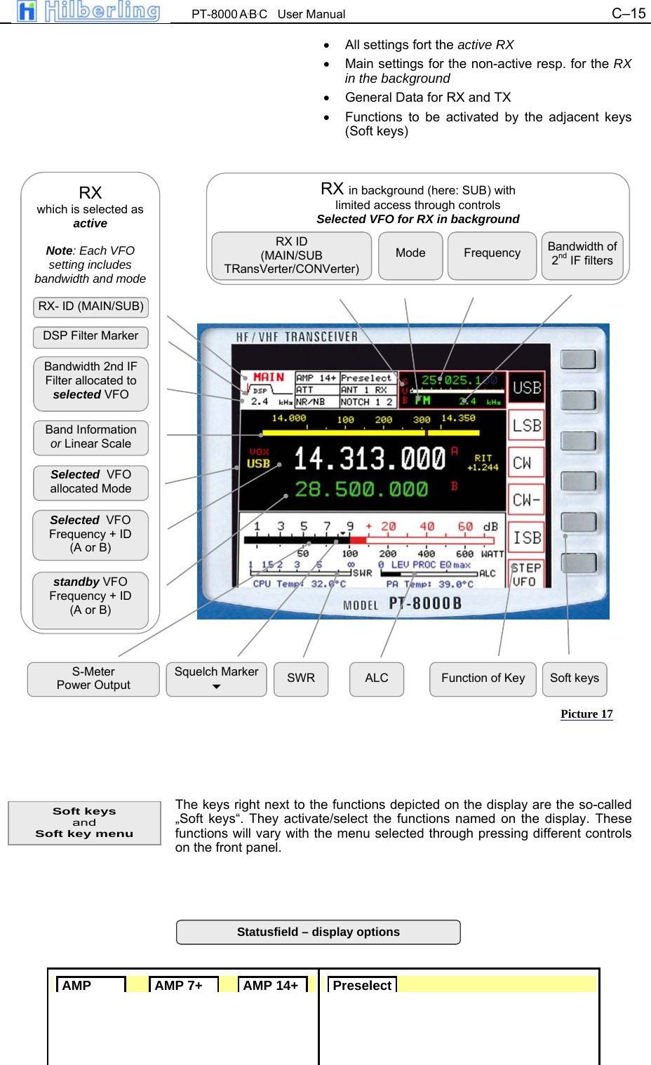  PT-8000 A&middot;B&middot;C   User Manual C&ndash;15   &bull;  All settings fort the active RX &bull;  Main settings for the non-active resp. for the RX in the background &bull;  General Data for RX and TX &bull;  Functions to be activated by the adjacent keys (Soft keys)                                   The keys right next to the functions depicted on the display are the so-called &bdquo;Soft keys&ldquo;. They activate/select the functions named on the display. These functions will vary with the menu selected through pressing different controls on the front panel.     RX in background (here: SUB) with limited access through controls Selected VFO for RX in background RX which is selected as active  Note: Each VFO setting includes bandwidth and mode SWR Squelch Marker b S-Meter Power Output  Soft keys Function of Key Selected  VFO Frequency + ID (A or B) Bandwidth 2nd IF Filter allocated to selected VFO RX- ID (MAIN/SUB) standby VFO Frequency + ID (A or B) Selected  VFO allocated Mode Mode  Frequency  Bandwidth of 2nd IF filters DSP Filter Marker RX ID (MAIN/SUB  TRansVerter/CONVerter) Band Information or Linear Scale Picture 17 ALC Soft keys and Soft key menu     AMP                AMP 7+           AMP 14+ .  PreselectStatusfield &ndash; display options 
