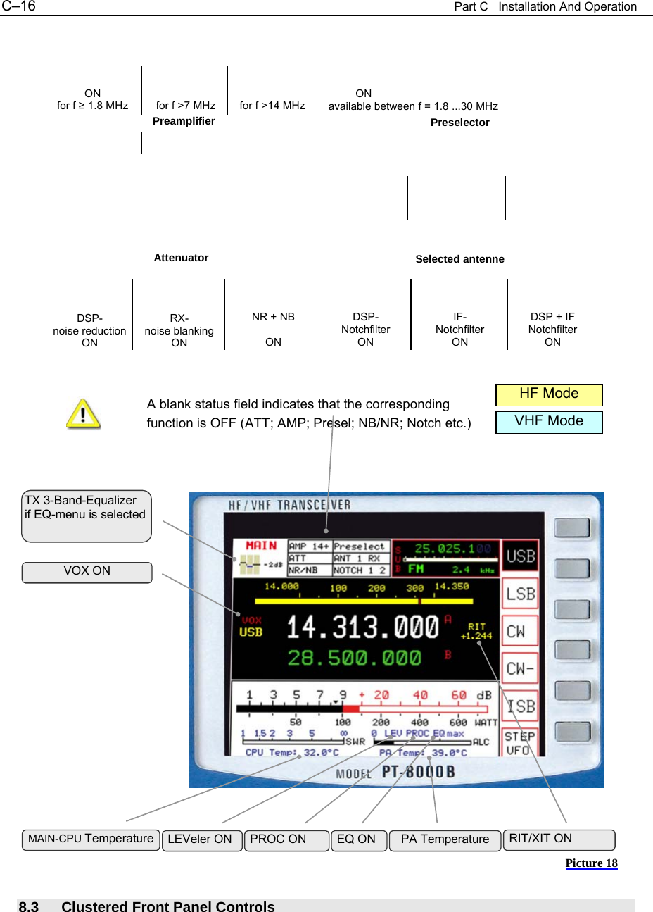 C&ndash;16  Part C   Installation And Operation                          A blank status field indicates that the corresponding       function is OFF (ATT; AMP; Presel; NB/NR; Notch etc.)                         8.3  Clustered Front Panel Controls TX 3-Band-Equalizer if EQ-menu is selected VOX ON HF Mode VHF Mode DSP- noise reduction ON RX- noise blanking ON  NR + NB  ON  DSP- Notchfilter ON  IF- NotchfilterON  DSP + IFNotchfilterON ON for f &ge; 1.8 MHz       for f >7 MHz        for f >14 MHz             ON    available between f = 1.8 ...30 MHz  Preamplifier Attenuator Preselector Selected antenne Picture 18 RIT/XIT ON  LEVeler ON   PROC ON  PA TemperatureEQ ON MAIN-CPU Temperature 
