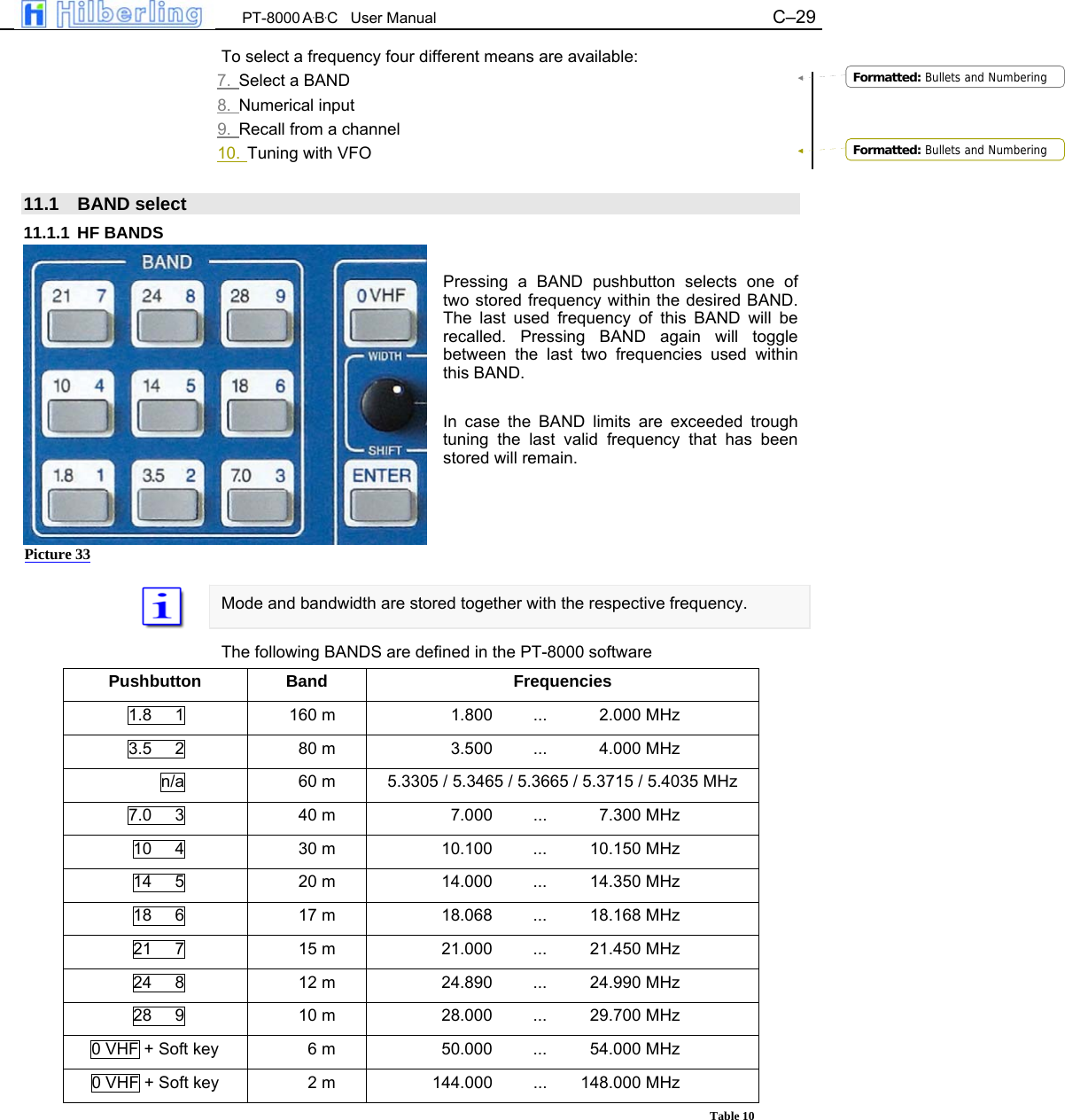  PT-8000 A&middot;B&middot;C   User Manual C&ndash;29   To select a frequency four different means are available:  7.  Select a BAND 8.  Numerical input 9.  Recall from a channel 10.  Tuning with VFO  11.1 BAND select 11.1.1 HF BANDS  Pressing a BAND pushbutton selects one of two stored frequency within the desired BAND. The last used frequency of this BAND will be recalled. Pressing BAND again will toggle between the last two frequencies used within this BAND.  In case the BAND limits are exceeded trough tuning the last valid frequency that has been stored will remain.      Mode and bandwidth are stored together with the respective frequency.  The following BANDS are defined in the PT-8000 software Pushbutton Band  Frequencies 1.8     1  160 m  1.800  ...  2.000 MHz 3.5     2  80 m  3.500  ...  4.000 MHz n/a  60 m  5.3305 / 5.3465 / 5.3665 / 5.3715 / 5.4035 MHz 7.0     3  40 m  7.000  ...  7.300 MHz 10     4  30 m  10.100  ...  10.150 MHz 14     5  20 m  14.000  ...  14.350 MHz 18     6  17 m  18.068  ...  18.168 MHz 21     7  15 m  21.000  ...  21.450 MHz 24     8  12 m  24.890  ...  24.990 MHz 28     9  10 m  28.000  ...  29.700 MHz 0 VHF + Soft key  6 m  50.000  ...  54.000 MHz 0 VHF + Soft key  2 m  144.000  ...  148.000 MHz Table 10  Picture 33 Formatted: Bullets and NumberingFormatted: Bullets and Numbering
