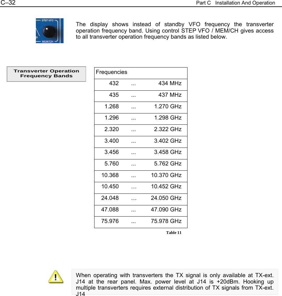 C&ndash;32  Part C   Installation And Operation  The display shows instead of standby VFO frequency the transverter operation frequency band. Using control STEP VFO / MEM/CH gives access to all transverter operation frequency bands as listed below.    Frequencies 432 ...  434 MHz 435 ...  437 MHz 1.268 ...  1.270 GHz 1.296 ...  1.298 GHz 2.320 ...  2.322 GHz 3.400 ...  3.402 GHz 3.456 ...  3.458 GHz 5.760 ...  5.762 GHz 10.368 ...  10.370 GHz 10.450 &hellip;  10.452 GHz 24.048 &hellip;  24.050 GHz 47.088 ...  47.090 GHz 75.976 ...  75.978 GHz Table 11     When operating with transverters the TX signal is only available at TX-ext. J14 at the rear panel. Max. power level at J14 is +20dBm. Hooking up multiple transverters requires external distribution of TX signals from TX-ext. J14             Transverter Operation Frequency Bands 