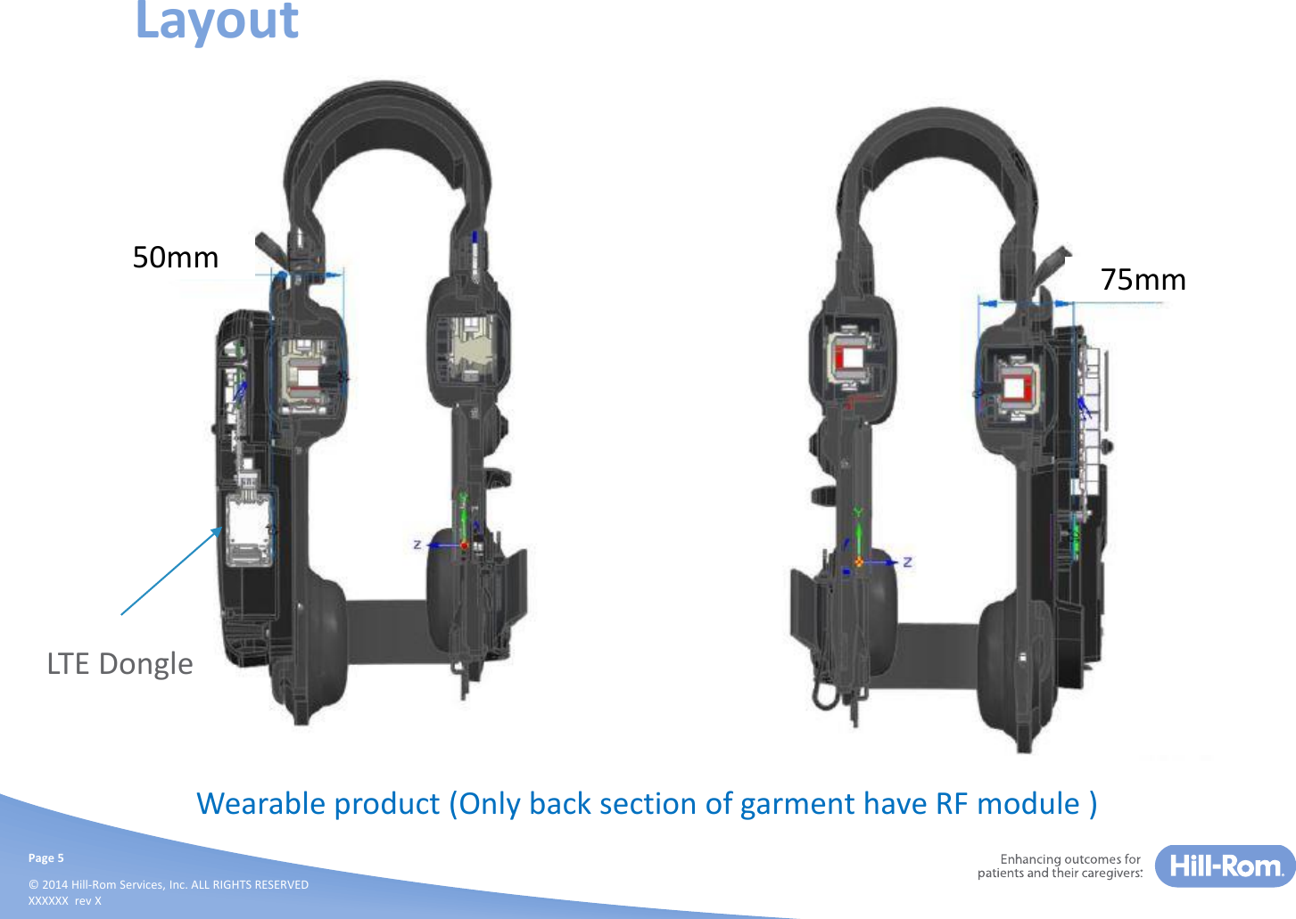 Page 5© 2014 Hill-Rom Services, Inc. ALL RIGHTS RESERVEDXXXXXX  rev XLayoutWearable product (Only back section of garment have RF module )50mm 75mmLTE Dongle