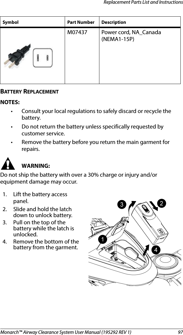 Monarch™ Airway Clearance System User Manual (195292 REV 1)  97Replacement Parts List and InstructionsBATTERY REPLACEMENTNOTES:• Consult your local regulations to safely discard or recycle the battery. • Do not return the battery unless specifically requested by customer service.• Remove the battery before you return the main garment for repairs.WARNING:Do not ship the battery with over a 30% charge or injury and/or equipment damage may occur.M07437 Power cord, NA_Canada (NEMA1-15P)1. Lift the battery access panel.2. Slide and hold the latch down to unlock battery.3. Pull on the top of the battery while the latch is unlocked. 4. Remove the bottom of the battery from the garment.Symbol Part Number Description