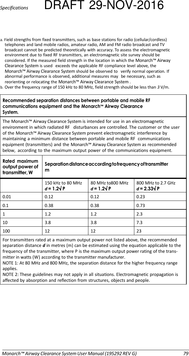 Specifications DRAFT 29-NOV-2016 a. Field strengths from fixed transmitters, such as base stations for radio (cellular/cordless) telephones and land mobile radios, amateur radio, AM and FM radio broadcast and TV broadcast cannot be predicted theoretically with accuracy. To assess the electromagnetic environment due to fixed RF transmitters, an electromagnetic site survey should be considered. If the measured field strength in the location in which the Monarch™ Airway Clearance System is used exceeds the applicable RF compliance level above, the Monarch™ Airway Clearance System should be observed to verify normal operation. If abnormal performance is observed, additional measures may be necessary, such as reorienting or relocating the Monarch™ Airway Clearance System . b. Over the frequency range of 150 kHz to 80 MHz, field strength should be less than 3 V/m.  ..*,*!.*!%..0.™,+!+.E The Monarch™ Airway Clearance System is intended for use in an electromagnetic environment in which radiated RF disturbances are controlled. The customer or the user of the Monarch™ Airway Clearance System prevent electromagnetic interference by maintaining a minimum distance between portable and mobile RF communications equipment (transmitters) and the Monarch™ Airway Clearance System as recommended below, according to the maximum output power of the communications equipment.  .&quot;..,.F&apos;  -0+..  150 kHz to 80 MHz d G6E7√√√√    $ 80 MHz to800 MHz d G6E7√√√√    $ 800 MHz to 2.7 GHz d G7EHH√√√√    $ 0.01  0.12  0.12  0.23 0.1  0.38  0.38  0.73 1  1.2  1.2  2.3 10  3.8  3.8  7.3 100  12  12  23 For transmitters rated at a maximum output power not listed above, the recommended separation distance d in metres (m) can be estimated using the equation applicable to the frequency of the transmitter, where P is the maximum output power rating of the trans- mitter in watts (W) according to the transmitter manufacturer. NOTE 1: At 80 MHz and 800 MHz, the separation distance for the higher frequency range applies. NOTE 2: These guidelines may not apply in all situations. Electromagnetic propagation is affected by absorption and reflection from structures, objects and people.           Monarch™ Airway Clearance System User Manual (195292 REV G)  79 