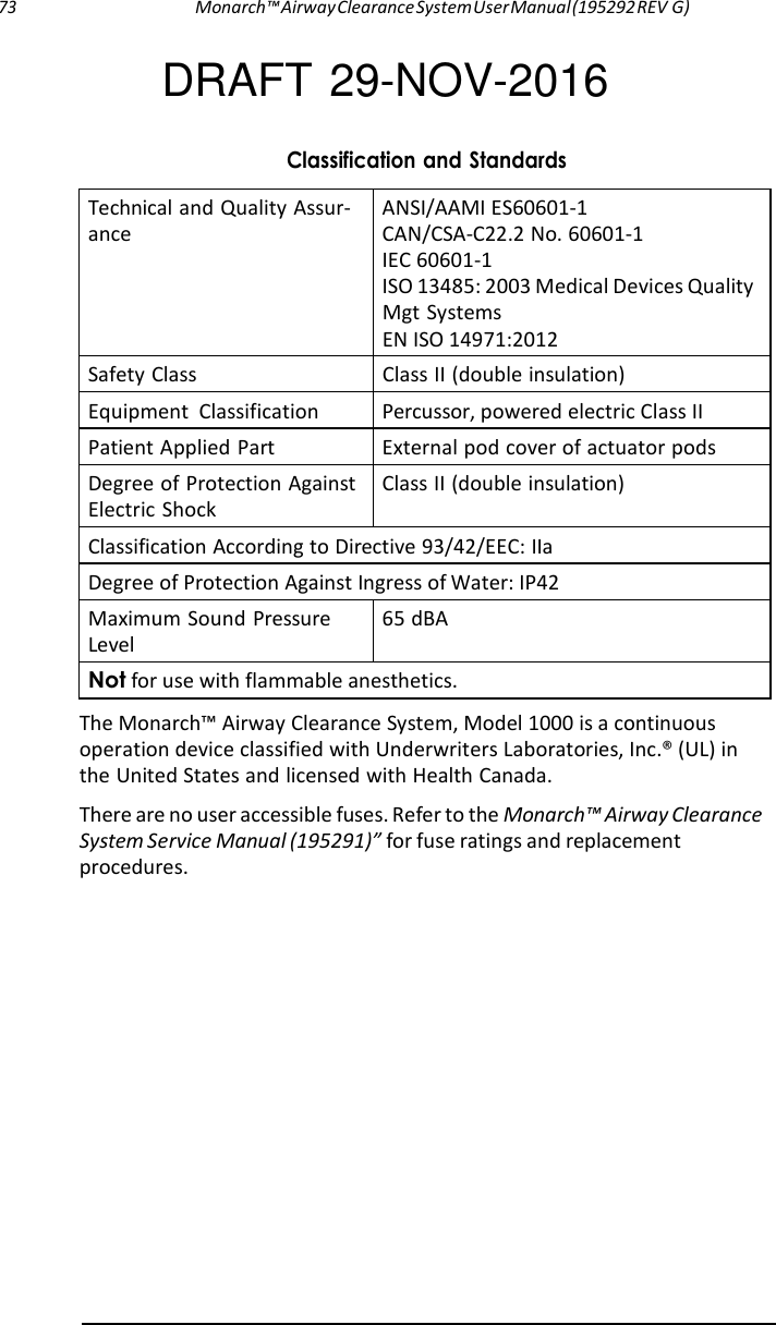 73 Monarch™ Airway Clearance System User Manual (195292 REV G) DRAFT 29-NOV-2016 ! Technical and Quality Assur- ance ANSI/AAMI ES60601-1 CAN/CSA-C22.2 No. 60601-1 IEC 60601-1 ISO 13485: 2003 Medical Devices Quality Mgt Systems EN ISO 14971:2012 Safety Class  Class II (double insulation) Equipment  Classification  Percussor, powered electric Class II Patient Applied Part  External pod cover of actuator pods Degree of Protection Against Electric Shock Class II (double insulation) Classification According to Directive 93/42/EEC: IIa Degree of Protection Against Ingress of Water: IP42 Maximum Sound Pressure Level 65 dBA for use with flammable anesthetics. The Monarch™ Airway Clearance System, Model 1000 is a continuous operation device classified with Underwriters Laboratories, Inc.® (UL) in the United States and licensed with Health Canada. There are no user accessible fuses. Refer to the Monarch™ Airway Clearance System Service Manual (195291)” for fuse ratings and replacement procedures.                  