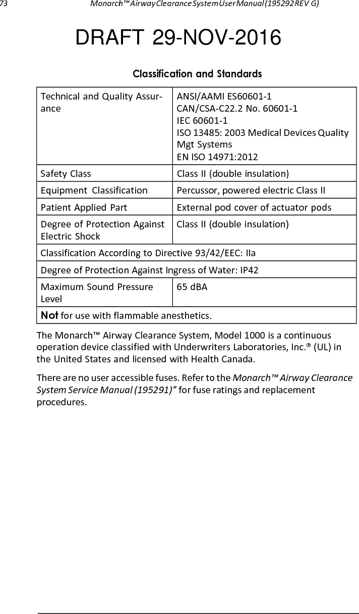 Monarch™ Airway Clearance System User Manual (195292 REV G)  74 