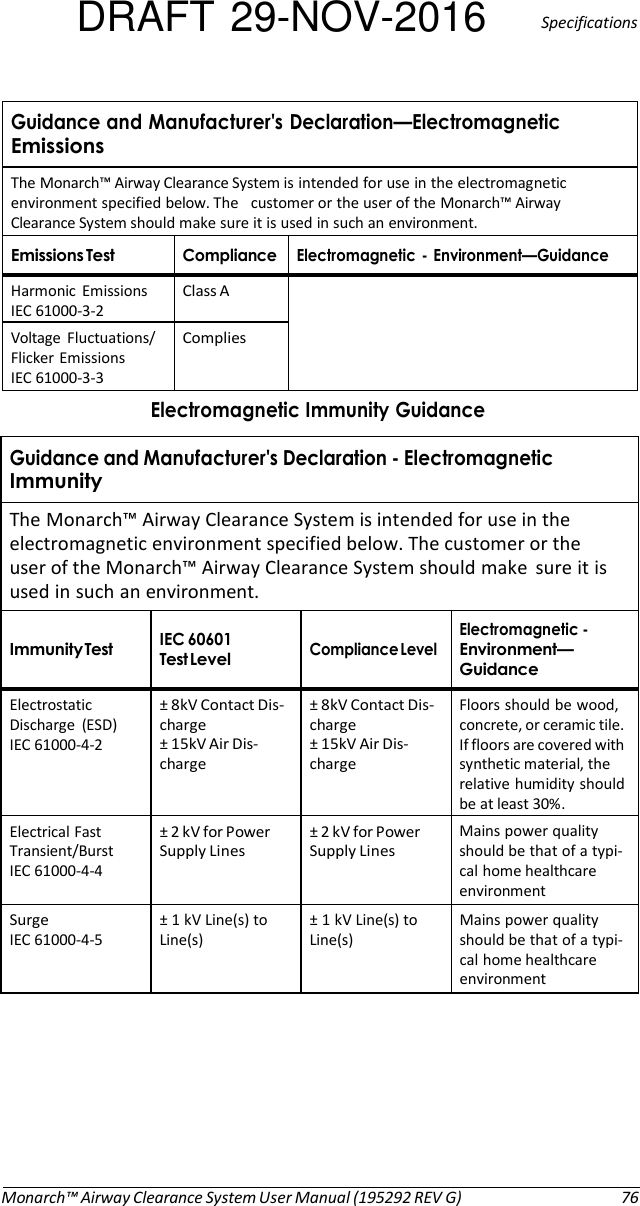 DRAFT 29-NOV-2016  Specifications  &amp;A!/!.-. The Monarch™ Airway Clearance System is intended for use in the electromagnetic environment specified below. The  customer or the user of the Monarch™ Airway Clearance System should make sure it is used in such an environment. . .! !.-B./&amp; Harmonic  Emissions IEC 61000-3-2 Class A  Voltage  Fluctuations/ Flicker Emissions IEC 61000-3-3 Complies !.-#..+&amp; &amp;A!B!.-#..+ The Monarch™ Airway Clearance System is intended for use in the electromagnetic environment specified below. The customer or the user of the Monarch™ Airway Clearance System should make  sure it is used in such an environment. #..+ #CDCD6  ! .! ! !.-B./&amp; Electrostatic Discharge  (ESD) IEC 61000-4-2 ± 8kV Contact Dis- charge ± 15kV Air Dis- charge ± 8kV Contact Dis- charge ± 15kV Air Dis- charge Floors should be wood, concrete, or ceramic tile. If floors are covered with synthetic material, the relative humidity should be at least 30%. Electrical Fast Transient/Burst IEC 61000-4-4 ± 2 kV for Power Supply Lines  ± 2 kV for Power Supply Lines  Mains power quality should be that of a typi- cal home healthcare environment Surge IEC 61000-4-5 ± 1 kV Line(s) to Line(s)  ± 1 kV Line(s) to Line(s)  Mains power quality should be that of a typi- cal home healthcare environment  Monarch™ Airway Clearance System User Manual (195292 REV G)  76 