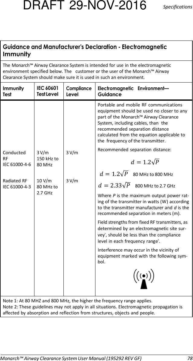 DRAFT 29-NOV-2016  Specifications    &amp;A!B!.-#..+ The Monarch™ Airway Clearance System is intended for use in the electromagnetic environment specified below. The customer or the user of the Monarch™ Airway Clearance System should make sure it is used in such an environment. #..+ #CDCD6  ! .! ! !.-./&amp;         Conducted RF IEC 61000-4-6  Radiated RF IEC 61000-4-3         3 V/m 150 kHz to 80 MHz  10 V/m 80 MHz to 2.7 GHz         3 V/m    3 V/m Portable and  mobile RF communications equipment should be used no closer to any part of the Monarch™ Airway Clearance System, including cables, than the recommended separation distance calculated from the equation applicable to the frequency of the transmitter. Recommended separation distance:   = 1.2√  = 1.2√   80 MHz to 800 MHz  = 2.33√   800 MHz to 2.7 GHz Where P is the maximum output power rat- ing of the transmitter in watts (W) according to the transmitter manufacturer and d is the recommended separation in meters (m). Field strengths from fixed RF transmitters, as determined by an electromagnetic site sur- veya, should be less than the compliance level in each frequency rangeb. Interference may occur in the vicinity of equipment marked with the following sym- bol.   Note 1: At 80 MHZ and 800 MHz, the higher the frequency range applies. Note 2: These guidelines may not apply in all situations. Electromagnetic propagation is affected by absorption and reflection from structures, objects and people.       Monarch™ Airway Clearance System User Manual (195292 REV GF)  78 