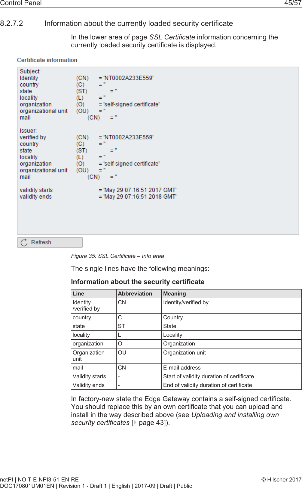Control Panel 45/578.2.7.2 Information about the currently loaded security certificateIn the lower area of page SSL Certificate information concerning thecurrently loaded security certificate is displayed.Figure35: SSL Certificate &ndash; Info areaThe single lines have the following meanings:Information about the security certificateLine Abbreviation MeaningIdentity/verified byCN Identity/verified bycountry C Countrystate ST Statelocality L Localityorganization O OrganizationOrganizationunitOU Organization unitmail CN E-mail addressValidity starts - Start of validity duration of certificateValidity ends - End of validity duration of certificateIn factory-new state the Edge Gateway contains a self-signed certificate.You should replace this by an own certificate that you can upload andinstall in the way described above (see Uploading and installing ownsecurity certificates [}page43]).netPI | NOIT-E-NPI3-51-EN-REDOC170801UM01EN | Revision 1 - Draft 1 | English | 2017-09 | Draft | Public&copy; Hilscher 2017