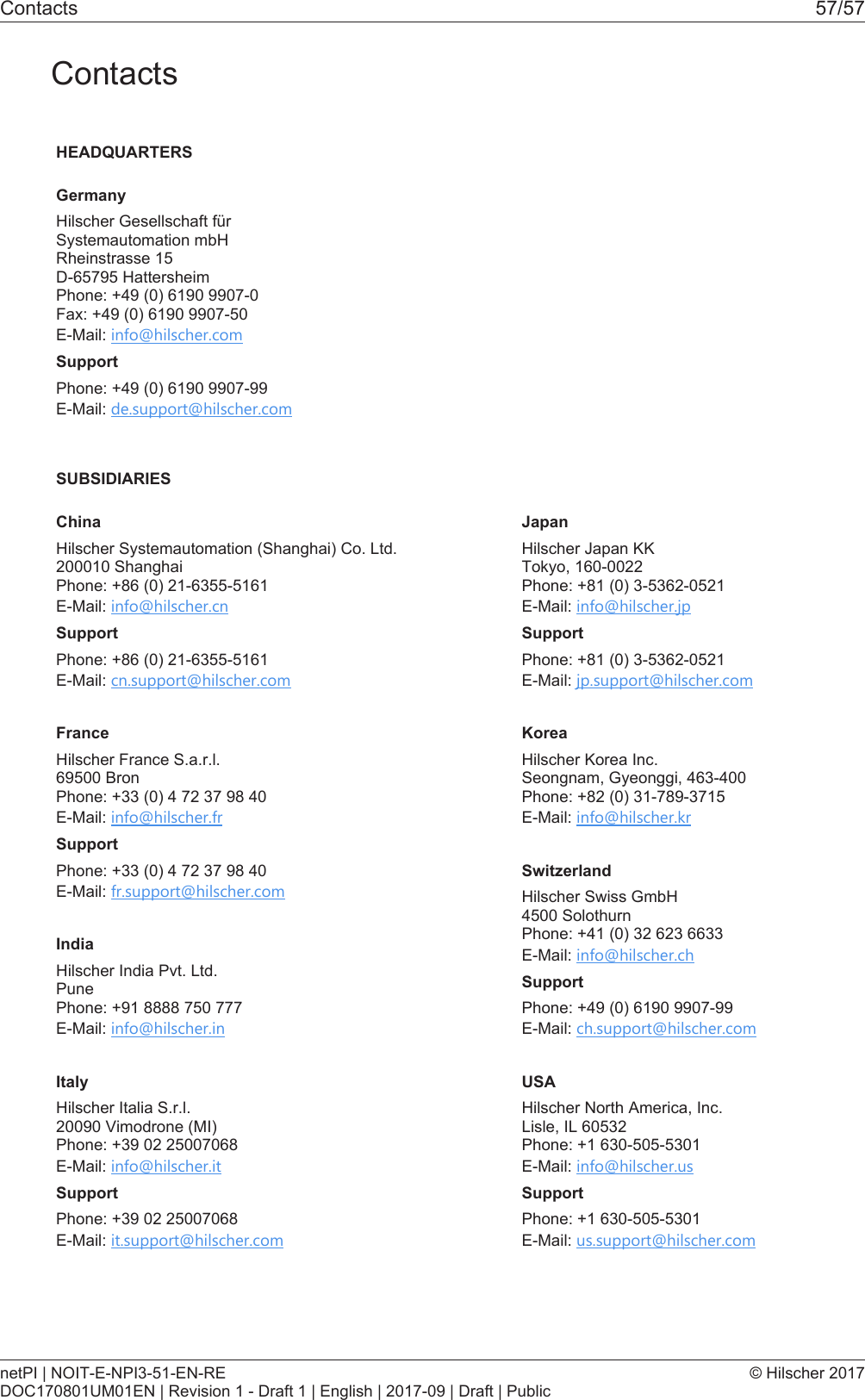 Contacts 57/57ContactsHEADQUARTERSGermanyHilscher Gesellschaft f&uuml;r Systemautomation mbHRheinstrasse 15D-65795 HattersheimPhone: +49 (0) 6190 9907-0Fax: +49 (0) 6190 9907-50E-Mail: info@hilscher.comSupportPhone: +49 (0) 6190 9907-99E-Mail: de.support@hilscher.comSUBSIDIARIESChinaHilscher Systemautomation (Shanghai) Co. Ltd.200010 ShanghaiPhone: +86 (0) 21-6355-5161E-Mail: info@hilscher.cnSupportPhone: +86 (0) 21-6355-5161E-Mail: cn.support@hilscher.comFranceHilscher France S.a.r.l.69500 BronPhone: +33 (0) 4 72 37 98 40E-Mail: info@hilscher.frSupportPhone: +33 (0) 4 72 37 98 40 E-Mail: fr.support@hilscher.comIndiaHilscher India Pvt. Ltd.PunePhone: +91 8888 750 777E-Mail: info@hilscher.inItalyHilscher Italia S.r.l.20090 Vimodrone (MI)Phone: +39 02 25007068E-Mail: info@hilscher.itSupportPhone: +39 02 25007068E-Mail: it.support@hilscher.comJapanHilscher Japan KKTokyo, 160-0022Phone: +81 (0) 3-5362-0521E-Mail: info@hilscher.jpSupportPhone: +81 (0) 3-5362-0521E-Mail: jp.support@hilscher.comKoreaHilscher Korea Inc.Seongnam, Gyeonggi, 463-400Phone: +82 (0) 31-789-3715E-Mail: info@hilscher.krSwitzerlandHilscher Swiss GmbH 4500 SolothurnPhone: +41 (0) 32 623 6633E-Mail: info@hilscher.chSupportPhone: +49 (0) 6190 9907-99E-Mail: ch.support@hilscher.comUSAHilscher North America, Inc. Lisle, IL 60532Phone: +1 630-505-5301E-Mail: info@hilscher.usSupportPhone: +1 630-505-5301E-Mail: us.support@hilscher.comnetPI | NOIT-E-NPI3-51-EN-REDOC170801UM01EN | Revision 1 - Draft 1 | English | 2017-09 | Draft | Public&copy; Hilscher 2017