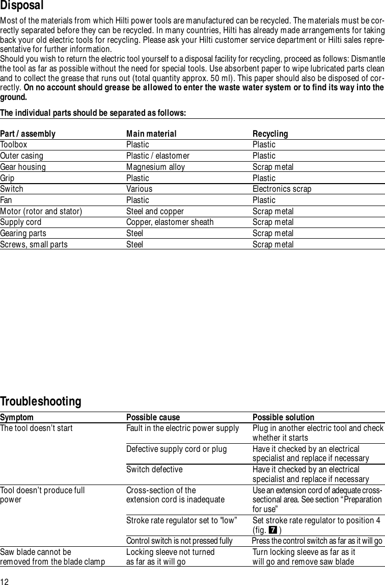 Page 10 of 12 - Hilti Hilti-Wsr1000-Users-Manual- 2-PI-WSR1000_en  Hilti-wsr1000-users-manual