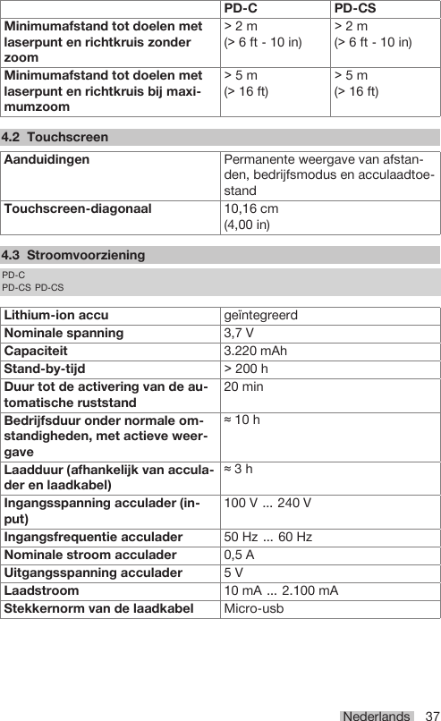 Nederlands 37PD-C PD-CSMinimumafstand tot doelen metlaserpunt en richtkruis zonderzoom&gt;2m(&gt; 6 ft - 10 in)&gt;2m(&gt; 6 ft - 10 in)Minimumafstand tot doelen metlaserpunt en richtkruis bij maxi-mumzoom&gt;5m(&gt; 16 ft)&gt;5m(&gt; 16 ft)4.2 TouchscreenAanduidingen Permanente weergave van afstan-den, bedrijfsmodus en acculaadtoe-standTouchscreen-diagonaal 10,16 cm(4,00 in)4.3 StroomvoorzieningPD-CPD-CS PD-CSLithium-ion accu geïntegreerdNominale spanning 3,7 VCapaciteit 3.220 mAhStand-by-tijd &gt; 200 hDuur tot de activering van de au-tomatische ruststand20 minBedrijfsduur onder normale om-standigheden, met actieve weer-gave≈ 10 hLaadduur (afhankelijk van accula-der en laadkabel)≈3hIngangsspanning acculader (in-put)100 V … 240 VIngangsfrequentie acculader 50 Hz … 60 HzNominale stroom acculader 0,5 AUitgangsspanning acculader 5 VLaadstroom 10 mA … 2.100 mAStekkernorm van de laadkabel Micro-usb