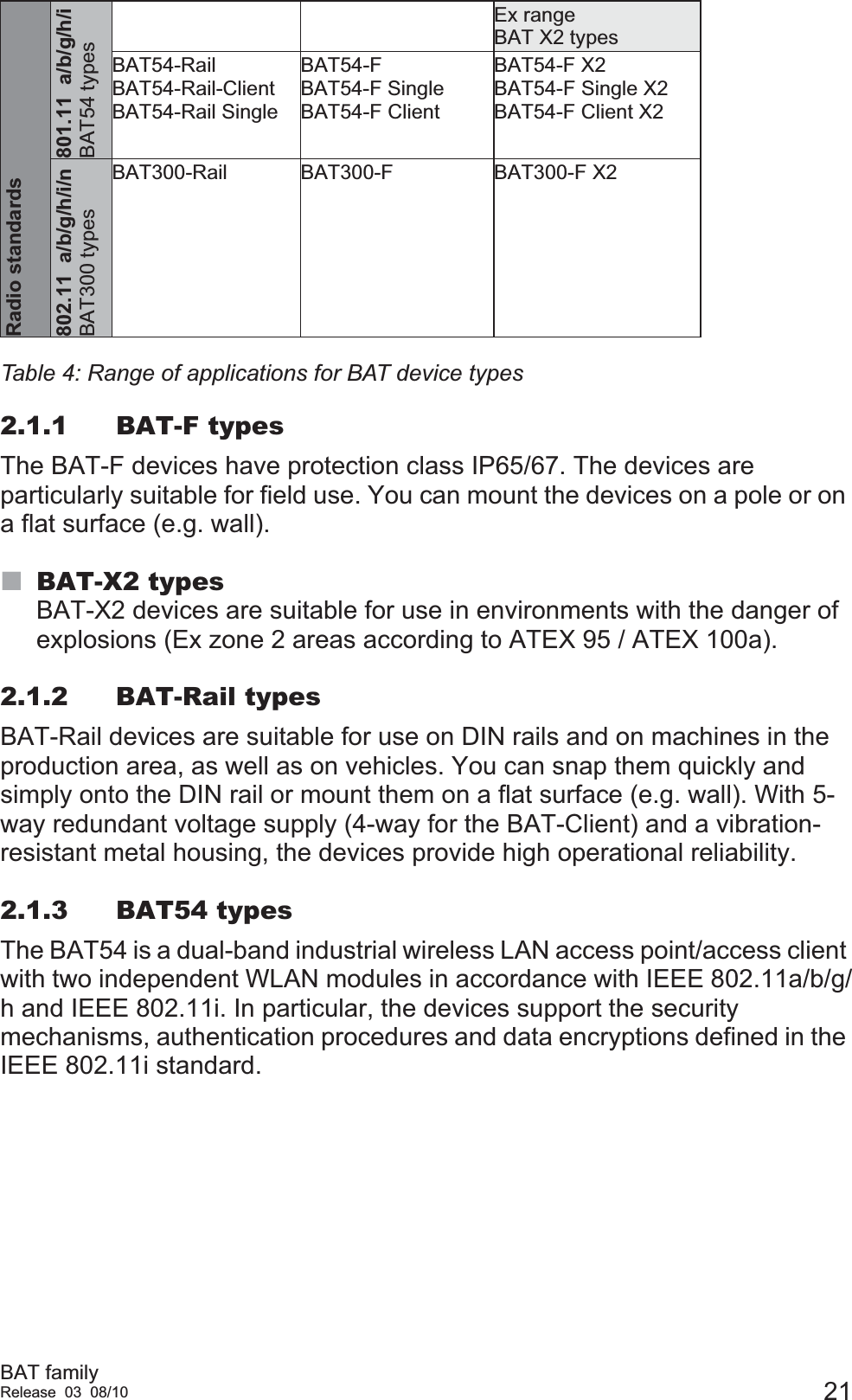 BAT familyRelease 03 08/10 212.1.1 BAT-F typesThe BAT-F devices have protection class IP65/67. The devices are particularly suitable for field use. You can mount the devices on a pole or on a flat surface (e.g. wall).BAT-X2 typesBAT-X2 devices are suitable for use in environments with the danger of explosions (Ex zone 2 areas according to ATEX 95 / ATEX 100a).2.1.2 BAT-Rail typesBAT-Rail devices are suitable for use on DIN rails and on machines in the production area, as well as on vehicles. You can snap them quickly and simply onto the DIN rail or mount them on a flat surface (e.g. wall). With 5-way redundant voltage supply (4-way for the BAT-Client) and a vibration-resistant metal housing, the devices provide high operational reliability. 2.1.3 BAT54 typesThe BAT54 is a dual-band industrial wireless LAN access point/access client with two independent WLAN modules in accordance with IEEE 802.11a/b/g/h and IEEE 802.11i. In particular, the devices support the security mechanisms, authentication procedures and data encryptions defined in the IEEE 802.11i standard.Radio standards801.11  a/b/g/h/iBAT54 typesEx rangeBAT X2 typesBAT54-RailBAT54-Rail-ClientBAT54-Rail SingleBAT54-FBAT54-F SingleBAT54-F ClientBAT54-F X2BAT54-F Single X2BAT54-F Client X2802.11  a/b/g/h/i/nBAT300 typesBAT300-Rail BAT300-F BAT300-F X2Table 4: Range of applications for BAT device types