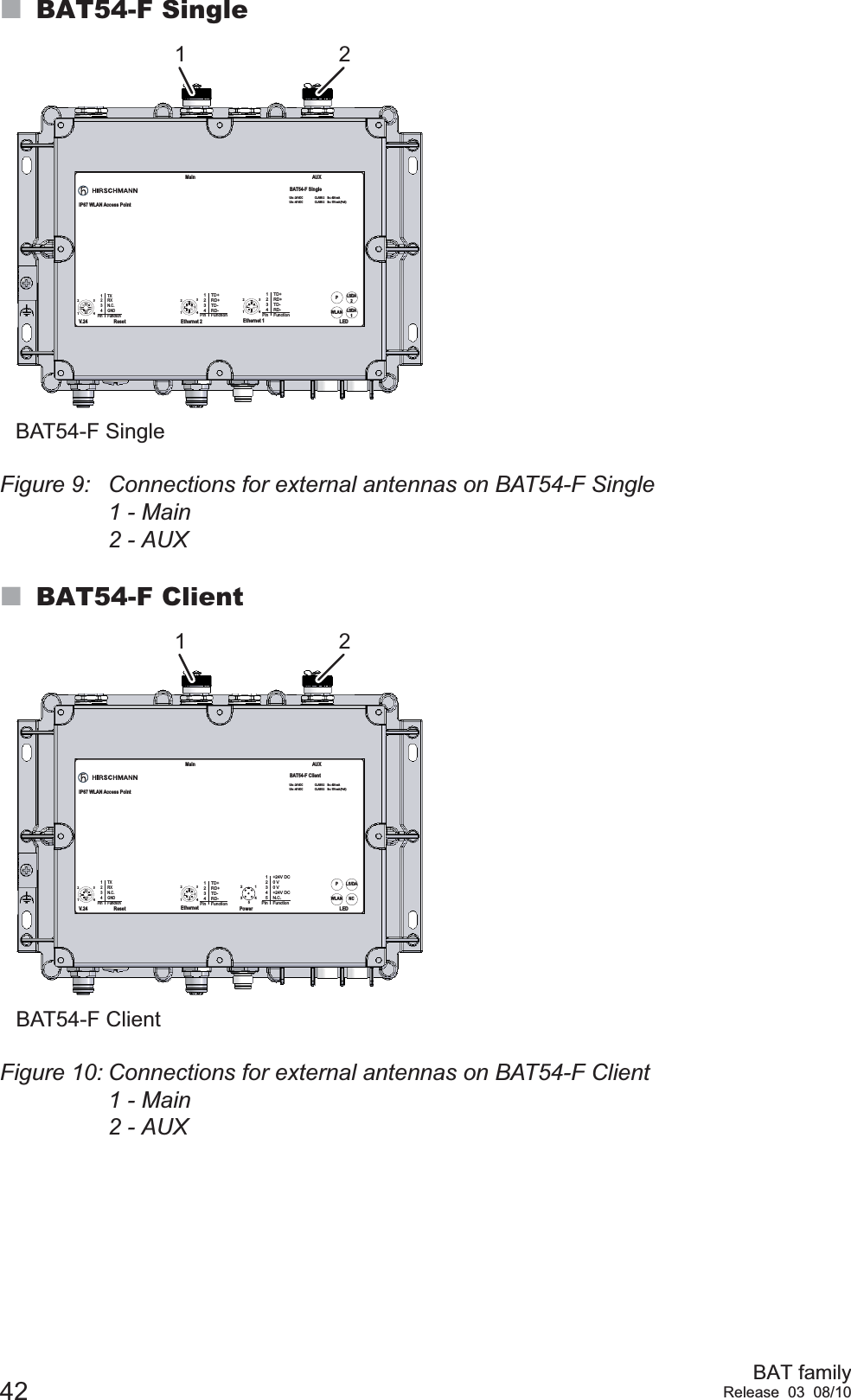 42 BAT familyRelease 03 08/10BAT54-F SingleFigure 9: Connections for external antennas on BAT54-F Single1 - Main 2 - AUXBAT54-F ClientFigure 10: Connections for external antennas on BAT54-F Client1 - Main 2 - AUX41231234PinTXRXN.C.GNDFunctionV.2 41234PinTD+RD+TD-RD-Function4123Ethernet 2Reset LEDMain  AUX BAT54-F SingleIP67 WLAN Access PointUin : 24 VDCUin : 48 VDCCLASS 2CLASS 2Iin : 420 mAIin : 170 mA (PoE)1234PinTD+RD+TD-RD-Function4123Ethernet 1WLANPLS/DA2LS/DA11 2BAT54-F Single41231234PinTXRXN.C.GNDFunctionV.2 4 Reset LEDMain  AUX BAT54-F ClientIP67 WLAN Access PointUin : 24 VDCUin : 48 VDCCLASS 2CLASS 2Iin : 420 mAIin : 170 mA (PoE)WLAN1234PinTD+RD+TD-RD-Function4123Ethernet4321512345Pin+24V DC0 V0 V+24V DCN.C.FunctionPowerLS/DAPNC1 2BAT54-F Client