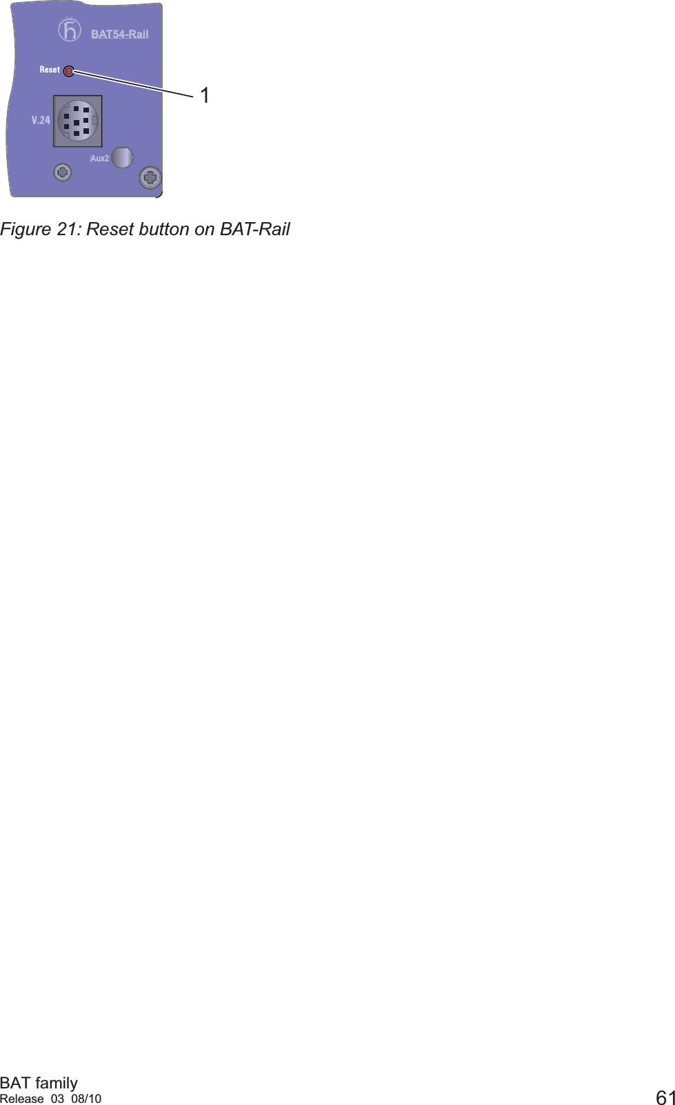 BAT familyRelease 03 08/10 61Figure 21: Reset button on BAT-RailBAT54-RailAux21