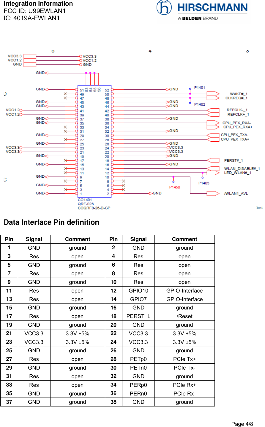 Integration Information  FCC ID: U99EWLAN1 IC: 4019A-EWLAN1     Page 4/8   Data Interface Pin definition Pin  Signal  Comment  Pin  Signal  Comment 1  GND  ground  2  GND  ground 3  Res  open  4  Res  open 5  GND  ground  6  Res  open 7  Res  open  8  Res  open 9  GND  ground  10  Res  open 11  Res  open  12  GPIO10  GPIO-Interface 13  Res  open  14  GPIO7  GPIO-Interface 15  GND  ground  16  GND  ground 17  Res  open  18  PERST_L  /Reset 19  GND  ground  20  GND  ground 21  VCC3.3  3.3V ±5%  22  VCC3.3  3.3V ±5% 23  VCC3.3  3.3V ±5%  24  VCC3.3  3.3V ±5% 25  GND  ground  26  GND  ground 27  Res  open  28  PETp0  PCIe Tx+ 29  GND  ground  30  PETn0  PCIe Tx- 31  Res  open  32  GND  ground 33  Res  open  34  PERp0  PCIe Rx+ 35  GND  ground  36  PERn0  PCIe Rx- 37  GND  ground  38  GND  ground 