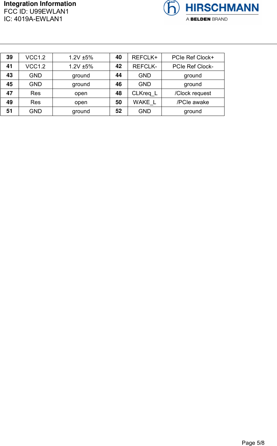 Integration Information  FCC ID: U99EWLAN1 IC: 4019A-EWLAN1     Page 5/8  39  VCC1.2  1.2V ±5%  40  REFCLK+  PCIe Ref Clock+ 41  VCC1.2  1.2V ±5%  42  REFCLK-  PCIe Ref Clock- 43  GND  ground  44  GND  ground 45  GND  ground  46  GND  ground 47  Res  open  48  CLKreq_L  /Clock request 49  Res  open  50  WAKE_L  /PCIe awake 51  GND  ground  52  GND  ground    