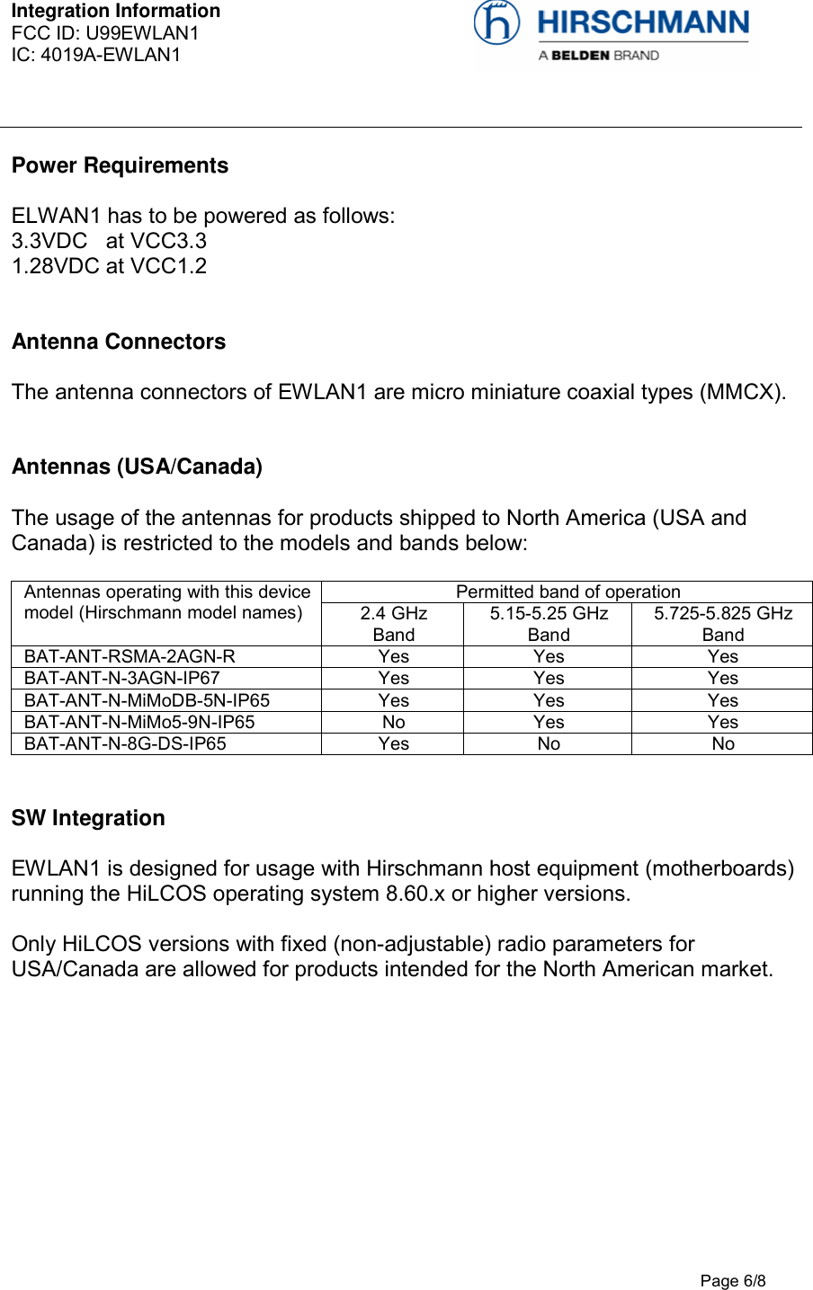 Integration Information  FCC ID: U99EWLAN1 IC: 4019A-EWLAN1     Page 6/8  Power Requirements  ELWAN1 has to be powered as follows: 3.3VDC   at VCC3.3 1.28VDC at VCC1.2   Antenna Connectors  The antenna connectors of EWLAN1 are micro miniature coaxial types (MMCX).    Antennas (USA/Canada)  The usage of the antennas for products shipped to North America (USA and Canada) is restricted to the models and bands below:  Antennas operating with this device model (Hirschmann model names) Permitted band of operation 2.4 GHz  Band 5.15-5.25 GHz Band 5.725-5.825 GHz Band BAT-ANT-RSMA-2AGN-R  Yes  Yes  Yes BAT-ANT-N-3AGN-IP67  Yes  Yes  Yes BAT-ANT-N-MiMoDB-5N-IP65  Yes  Yes  Yes BAT-ANT-N-MiMo5-9N-IP65  No  Yes  Yes BAT-ANT-N-8G-DS-IP65  Yes  No  No   SW Integration  EWLAN1 is designed for usage with Hirschmann host equipment (motherboards) running the HiLCOS operating system 8.60.x or higher versions.   Only HiLCOS versions with fixed (non-adjustable) radio parameters for USA/Canada are allowed for products intended for the North American market.   