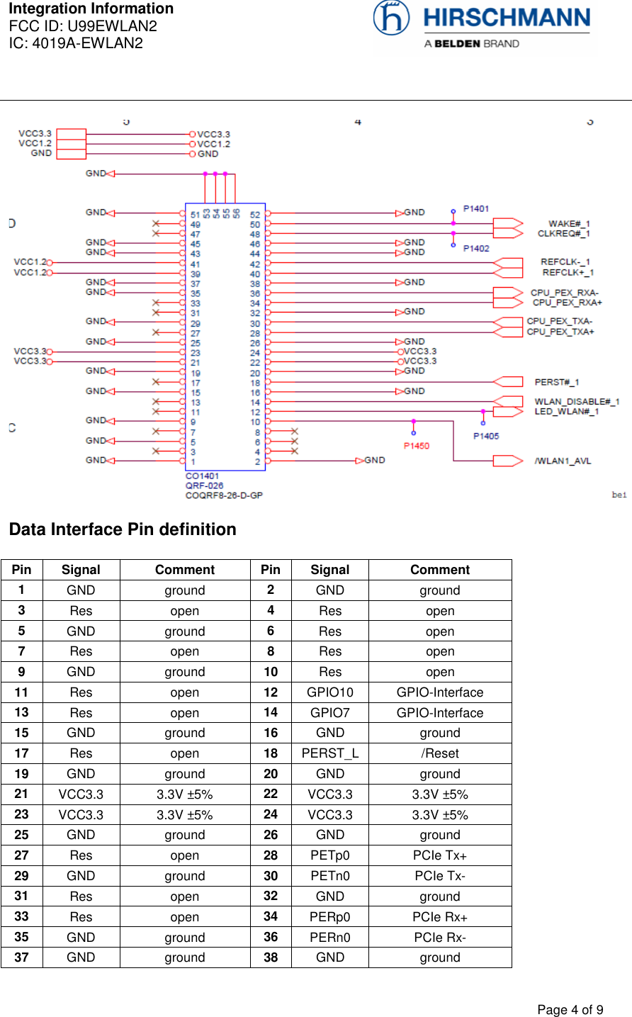 Integration Information  FCC ID: U99EWLAN2 IC: 4019A-EWLAN2     Page 4 of 9   Data Interface Pin definition Pin  Signal  Comment  Pin  Signal  Comment 1  GND  ground  2  GND  ground 3  Res  open  4  Res  open 5  GND  ground  6  Res  open 7  Res  open  8  Res  open 9  GND  ground  10  Res  open 11  Res  open  12  GPIO10  GPIO-Interface 13  Res  open  14  GPIO7  GPIO-Interface 15  GND  ground  16  GND  ground 17  Res  open  18  PERST_L  /Reset 19  GND  ground  20  GND  ground 21  VCC3.3  3.3V ±5%  22  VCC3.3  3.3V ±5% 23  VCC3.3  3.3V ±5%  24  VCC3.3  3.3V ±5% 25  GND  ground  26  GND  ground 27  Res  open  28  PETp0  PCIe Tx+ 29  GND  ground  30  PETn0  PCIe Tx- 31  Res  open  32  GND  ground 33  Res  open  34  PERp0  PCIe Rx+ 35  GND  ground  36  PERn0  PCIe Rx- 37  GND  ground  38  GND  ground 