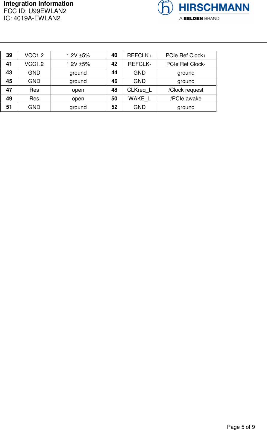 Integration Information  FCC ID: U99EWLAN2 IC: 4019A-EWLAN2     Page 5 of 9  39  VCC1.2  1.2V ±5%  40  REFCLK+  PCIe Ref Clock+ 41  VCC1.2  1.2V ±5%  42  REFCLK-  PCIe Ref Clock- 43  GND  ground  44  GND  ground 45  GND  ground  46  GND  ground 47  Res  open  48  CLKreq_L  /Clock request 49  Res  open  50  WAKE_L  /PCIe awake 51  GND  ground  52  GND  ground    