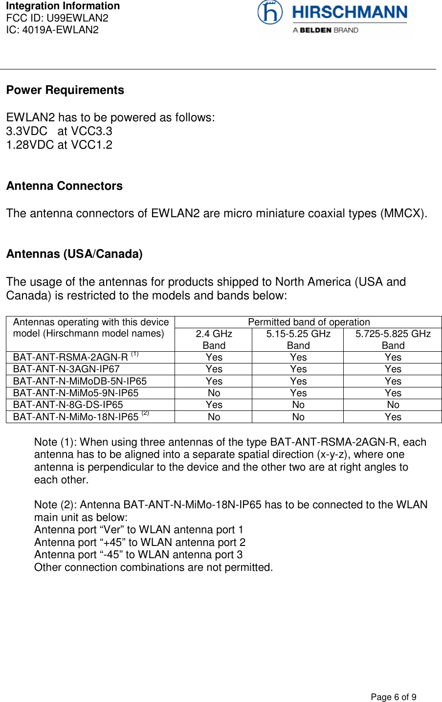 Integration Information  FCC ID: U99EWLAN2 IC: 4019A-EWLAN2     Page 6 of 9  Power Requirements  EWLAN2 has to be powered as follows: 3.3VDC   at VCC3.3 1.28VDC at VCC1.2   Antenna Connectors  The antenna connectors of EWLAN2 are micro miniature coaxial types (MMCX).    Antennas (USA/Canada)  The usage of the antennas for products shipped to North America (USA and Canada) is restricted to the models and bands below:  Antennas operating with this device model (Hirschmann model names)  Permitted band of operation 2.4 GHz  Band  5.15-5.25 GHz Band  5.725-5.825 GHz Band BAT-ANT-RSMA-2AGN-R (1)  Yes  Yes  Yes BAT-ANT-N-3AGN-IP67  Yes  Yes  Yes BAT-ANT-N-MiMoDB-5N-IP65  Yes  Yes  Yes BAT-ANT-N-MiMo5-9N-IP65  No  Yes  Yes BAT-ANT-N-8G-DS-IP65  Yes  No  No BAT-ANT-N-MiMo-18N-IP65 (2)  No  No  Yes  Note (1): When using three antennas of the type BAT-ANT-RSMA-2AGN-R, each antenna has to be aligned into a separate spatial direction (x-y-z), where one antenna is perpendicular to the device and the other two are at right angles to each other.   Note (2): Antenna BAT-ANT-N-MiMo-18N-IP65 has to be connected to the WLAN main unit as below: Antenna port “Ver” to WLAN antenna port 1 Antenna port “+45” to WLAN antenna port 2 Antenna port “-45” to WLAN antenna port 3 Other connection combinations are not permitted.  