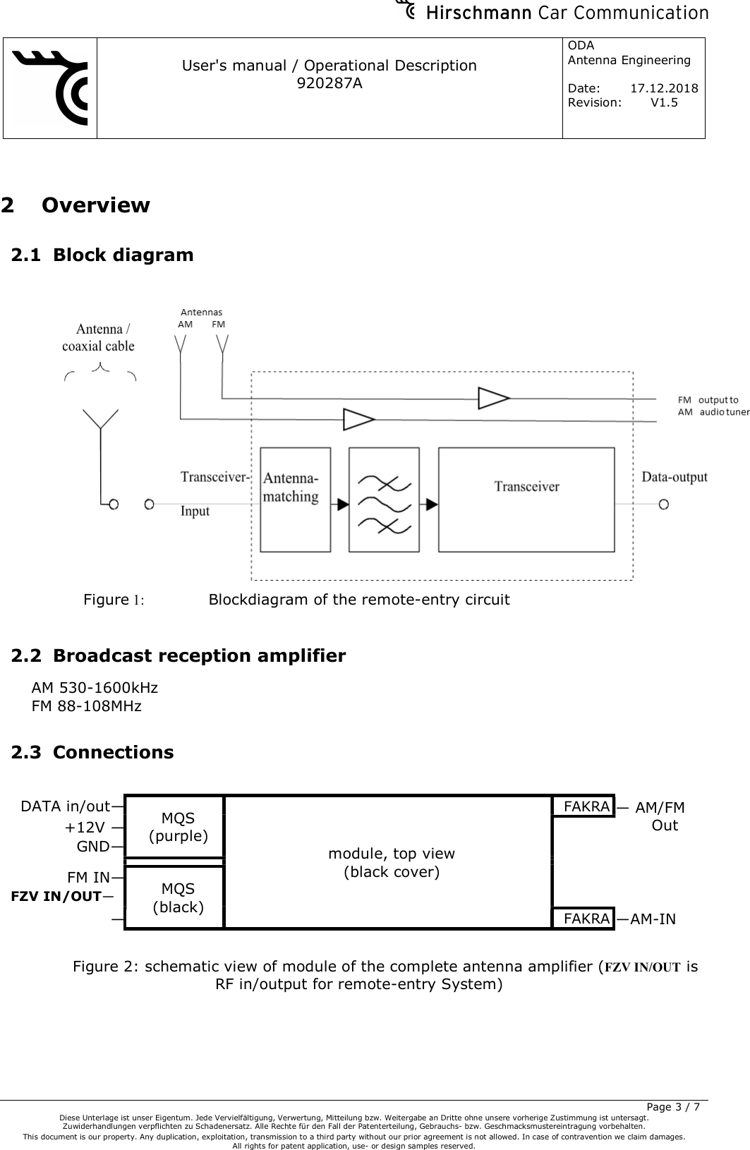     User&apos;s manual / Operational Description 920287A ODA  Antenna Engineering  Date:  17.12.2018 Revision: V1.5         Page 3 / 7 Diese Unterlage ist unser Eigentum. Jede Vervielfältigung, Verwertung, Mitteilung bzw. Weitergabe an Dritte ohne unsere vorherige Zustimmung ist untersagt. Zuwiderhandlungen verpflichten zu Schadenersatz. Alle Rechte für den Fall der Patenterteilung, Gebrauchs- bzw. Geschmacksmustereintragung vorbehalten.  This document is our property. Any duplication, exploitation, transmission to a third party without our prior agreement is not allowed. In case of contravention we claim damages.  All rights for patent application, use- or design samples reserved.   2 Overview 2.1 Block diagram   Figure 1:  Blockdiagram of the remote-entry circuit  2.2 Broadcast reception amplifier AM 530-1600kHz FM 88-108MHz  2.3 Connections  DATA in/out―MQS (purple) module, top view (black cover) FAKRA ― AM/FM            Out +12V ― GND―        FM IN―MQS (black)   FZV IN/OUT―     ―FAKRA ―AM-IN  Figure 2: schematic view of module of the complete antenna amplifier (FZV IN/OUT is RF in/output for remote-entry System)   