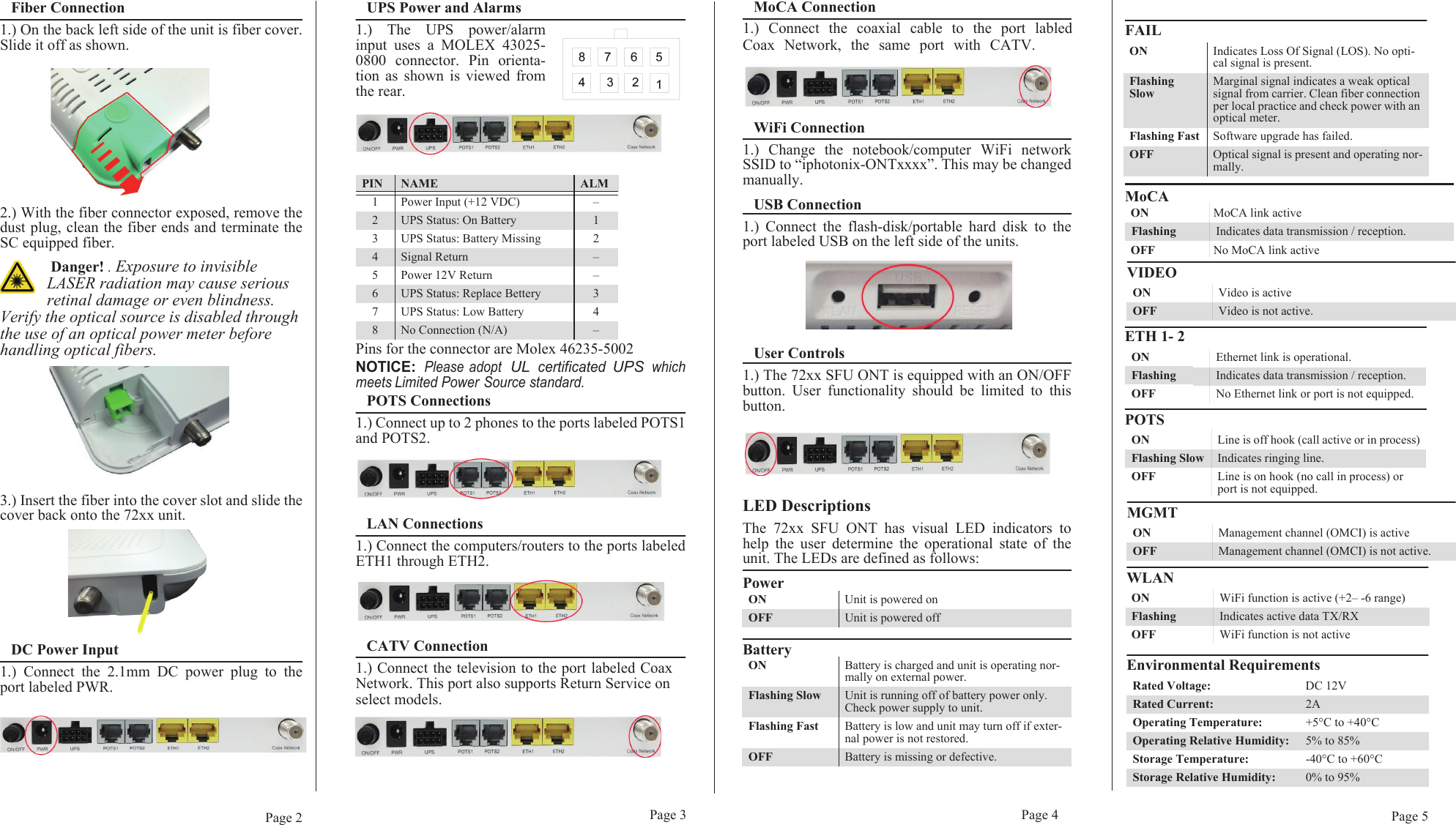 Video is not active.Video is activeVIDEONo MoCA link activeMoCA link activeMoCAMoCA ConnectionPage 2 4 egaP3 egaP Page 5Fiber Connection1.) On the back left side of the unit is fiber cover.Slide it off as shown. 2.) With the fiber connector exposed, remove thedust plug, clean the fiber ends and terminate theSC equipped fiber. Danger! . Exposure to invisible LASER radiation may cause serious retinal damage or even blindness. Verify the optical source is disabled through the use of an optical power meter before handling optical fibers.3.) Insert the fiber into the cover slot and slide thecover back onto the 72xx unit.DC Power Input1.)  Connect  the  2.1mm  DC  power  plug  to  theport labeled PWR.UPS Power and Alarms1.)  The  UPS  power/alarminput  uses  a  MOLEX  43025-0800  connector.  Pin  orienta-tion  as  shown  is  viewed  fromthe rear.Pins for the connector are Molex 46235-5002NOTICE: Please  adopt UL certificated UPS whichmeets Limited Power Source standard.POTS Connections1.) Connect up to 2 phones to the ports labeled POTS1and POTS2.LAN Connections1.) Connect the computers/routers to the ports labeledETH1 through ETH2.CATV Connection1.) Connect the television to the port labeled CoaxNetwork. This port also supports Return Service on PIN NAME ALM1 Power Input (+12 VDC) –2 UPS Status: On Battery 13 UPS Status: Battery Missing 24 Signal Return –5 Power 12V Return –6 UPS Status: Replace Bettery 37 UPS Status: Low Battery 48 No Connection (N/A) –WiFi Connection1.)  Change  the  notebook/computer  WiFi  networkSSID to “iphotonix-ONTxxxx”. This may be changedmanually.USB Connection1.)  Connect  the  flash-disk/portable  hard  disk  to  theport labeled USB on the left side of the units.User Controls1.) The 72xx SFU ONT is equipped with an ON/OFFbutton.  User  functionality  should  be  limited  to  thisbutton.LED DescriptionsThe  72xx  SFU  ONT  has  visual  LED  indicators  tohelp  the  user  determine  the  operational  state  of  theunit. The LEDs are defined as follows:PowerBatteryMGMTON Unit is powered onOFF Unit is powered offON Battery is charged and unit is operating nor-mally on external power.Flashing Slow Unit is running off of battery power only. Check power supply to unit.Flashing Fast Battery is low and unit may turn off if exter-nal power is not restored.OFF Battery is missing or defective.ON Management channel (OMCI) is activeOFF Management channel (OMCI) is not active.ETH 1- 2POTS FAILWLAN  Environmental RequirementsON Ethernet link is operational.Flashing  Indicates data transmission / reception.OFF No Ethernet link or port is not equipped.ON Line is off hook (call active or in process)Flashing Slow Indicates ringing line.OFF Line is on hook (no call in process) or port is not equipped.ON Indicates Loss Of Signal (LOS). No opti-cal signal is present.Flashing SlowMarginal signal indicates a weak optical signal from carrier. Clean fiber connection per local practice and check power with an optical meter.Flashing Fast Software upgrade has failed.OFF Optical signal is present and operating nor-mally.ON WiFi function is active (+2– -6 range)Flashing  Indicates active data TX/RXOFF WiFi function is not activeRated Voltage: DC 12VRated Current: 2AOperating Temperature: +5°C to +40°COperating Relative Humidity: 5% to 85% Storage Temperature: -40°C to +60°CStorage Relative Humidity: 0% to 95%select models. 1.)  Connect  the  coaxial  cable  to  the  port  labledCoax  Network,  the  same  port  with  CATV.ONOFFFlashing  Indicates data transmission / reception.ONOFF