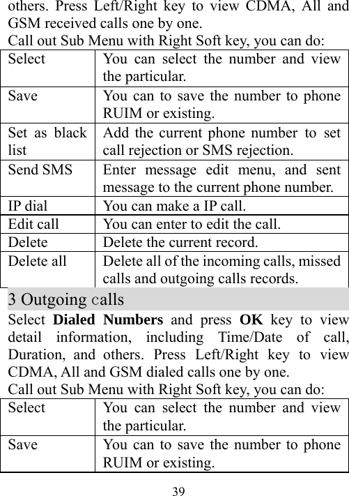  39others. Press Left/Right key to view CDMA, All and GSM received calls one by one.   Call out Sub Menu with Right Soft key, you can do: Select  You can select the number and view the particular. Save  You can to save the number to phone RUIM or existing. Set as black list  Add the current phone number to set call rejection or SMS rejection. Send SMS  Enter message edit menu, and sent message to the current phone number. IP dial  You can make a IP call. Edit call  You can enter to edit the call. Delete    Delete the current record. Delete all    Delete all of the incoming calls, missed calls and outgoing calls records. 3 Outgoing calls                             Select  Dialed Numbers and press OK key to view detail information, including Time/Date of call, Duration, and others. Press Left/Right key to view CDMA, All and GSM dialed calls one by one.   Call out Sub Menu with Right Soft key, you can do: Select  You can select the number and view the particular. Save  You can to save the number to phone RUIM or existing. 