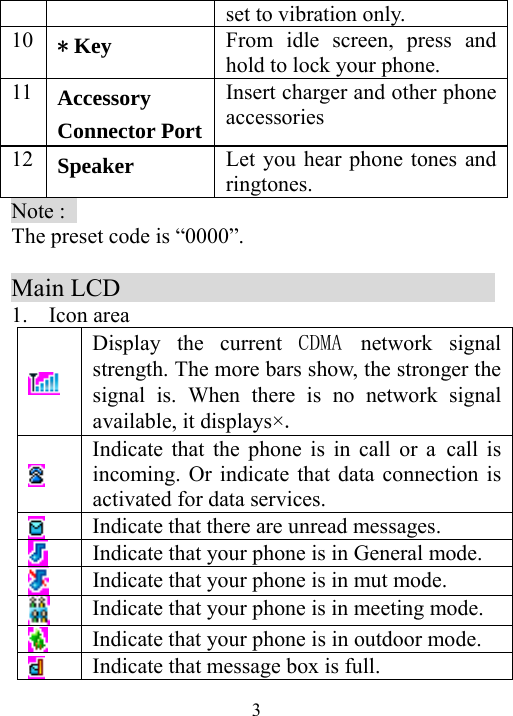  3set to vibration only. 10  * Key  From idle screen, press and hold to lock your phone.   11  Accessory Connector Port Insert charger and other phone accessories 12  Speaker  Let you hear phone tones and ringtones. Note :   The preset code is “0000”.  Main LCD                               1. Icon area  Display the current CDMA network signal strength. The more bars show, the stronger the signal is. When there is no network signal available, it displays×.    Indicate that the phone is in call or a call is incoming. Or indicate that data connection is activated for data services.  Indicate that there are unread messages.  Indicate that your phone is in General mode.  Indicate that your phone is in mut mode.  Indicate that your phone is in meeting mode.  Indicate that your phone is in outdoor mode.  Indicate that message box is full. 