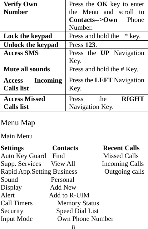  8Verify Own   Number  Press the OK key to enter the Menu and scroll to Contacts--&gt;Own  Phone Number. Lock the keypad  Press and hold the  * key. Unlock the keypad  Press 123. Access SMS  Press the UP Navigation Key. Mute all sounds  Press and hold the # Key. Access Incoming Calls list    Press the LEFT Navigation Key. Access Missed   Calls list    Press the RIGHT Navigation Key. Menu Map Main Menu Settings          Contacts         Recent Calls Auto Key Guard  Find             Missed Calls Supp. Services   View All        Incoming Calls Rapid App.Setting Business         Outgoing calls Sound          Personal Display         Add New Alert            Add to R-UIM Call Timers         Memory Status Security           Speed Dial List Input Mode         Own Phone Number 