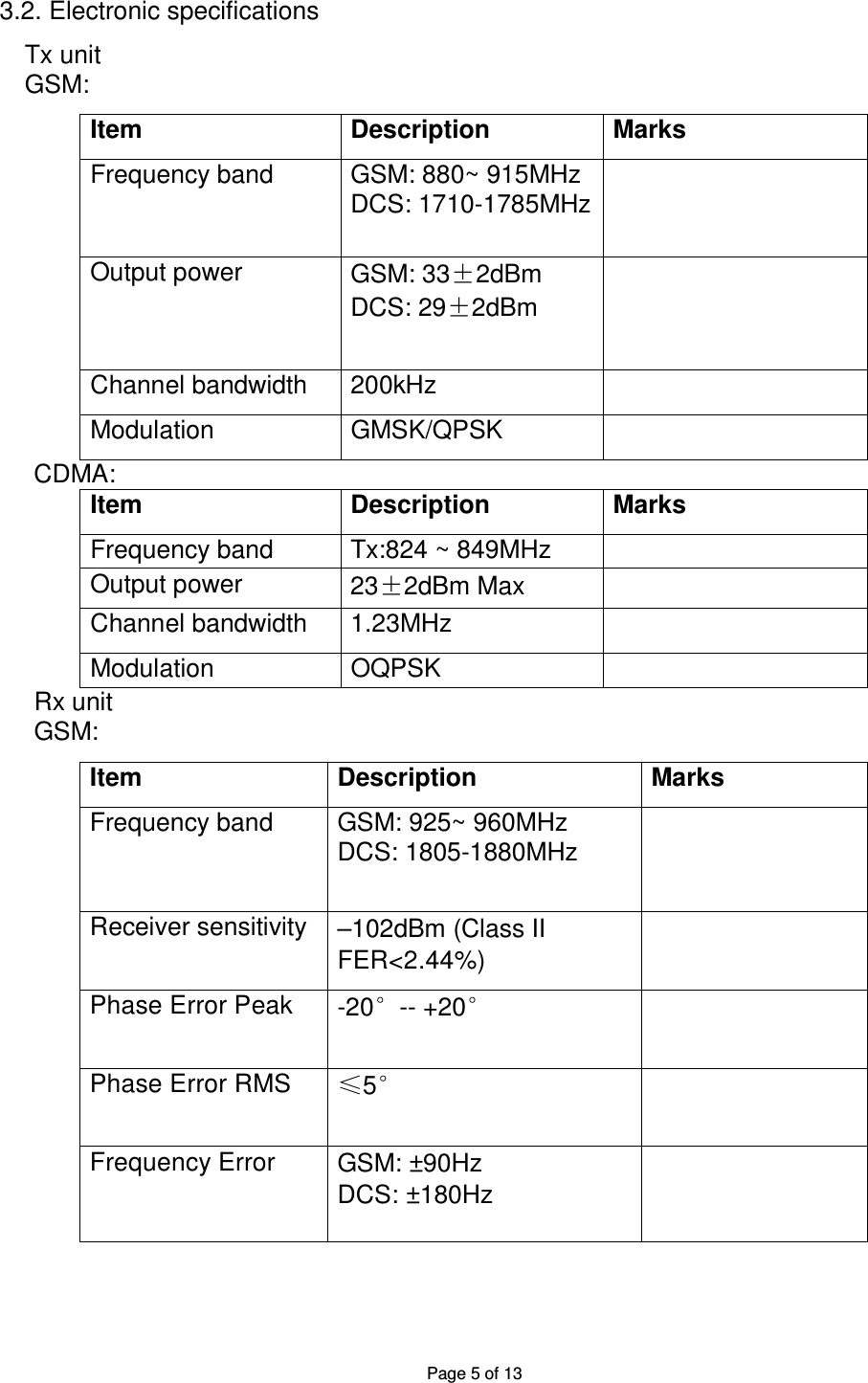 Page 5 of 13 3.2. Electronic specifications Tx unit GSM: Item Description Marks Frequency band GSM: 880~ 915MHz DCS: 1710-1785MHz Output power GSM: 33±2dBm DCS: 29±2dBm Channel bandwidth 200kHz Modulation GMSK/QPSK CDMA: Item Description Marks Frequency band Tx:824 ~ 849MHz Output power 23±2dBm Max Channel bandwidth 1.23MHz Modulation OQPSK Rx unit GSM: Item Description Marks Frequency band GSM: 925~ 960MHz DCS: 1805-1880MHz Receiver sensitivity –102dBm (Class II FER<2.44%) Phase Error Peak -20°-- +20° Phase Error RMS ≤5° Frequency Error GSM: ±90Hz DCS: ±180Hz