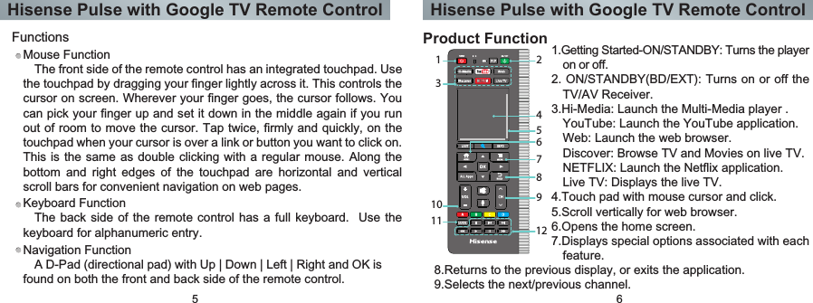 Product Function1310112456789121.Getting Started-ON/STANDBY: Turns the player on or off.2. ON/STANDBY(BD/EXT): Turns on or off the TV/AV Receiver.3.Hi-Media: Launch the Multi-Media player .YouTube: Launch the YouTube application.Web: Launch the web browser.Discover: Browse TV and Movies on live TV.NETFLIX: Launch the Netflix application.Live TV: Displays the live TV.4.Touch pad with mouse cursor and click.5.Scroll vertically for web browser.6.Opens the home screen.7.Displays special options associated with each feature.8.Returns to the previous display, or exits the application.9.Selects the next/previous channel.  5 6FunctionsMouse FunctionThe front side of the remote control has an integrated touchpad. Use the touchpad by dragging your finger lightly across it. This controls the cursor on screen. Wherever your finger goes, the cursor follows. You can pick your finger up and set it down in the middle again if you run out of room to move the cursor. Tap twice, firmly and quickly, on the touchpad when your cursor is over a link or button you want to click on. This is  the same as  double clicking with a regular mouse. Along the bottom  and  right  edges  of  the  touchpad  are  horizontal  and  vertical scroll bars for convenient navigation on web pages.Keyboard FunctionThe back side  of  the remote control has a  full  keyboard.  Use the keyboard for alphanumeric entry.Hisense Pulse with Google TV Remote Control Hisense Pulse with Google TV Remote ControlNavigation FunctionA D-Pad (directional pad) with Up | Down | Left | Right and OK is found on both the front and back side of the remote control. 