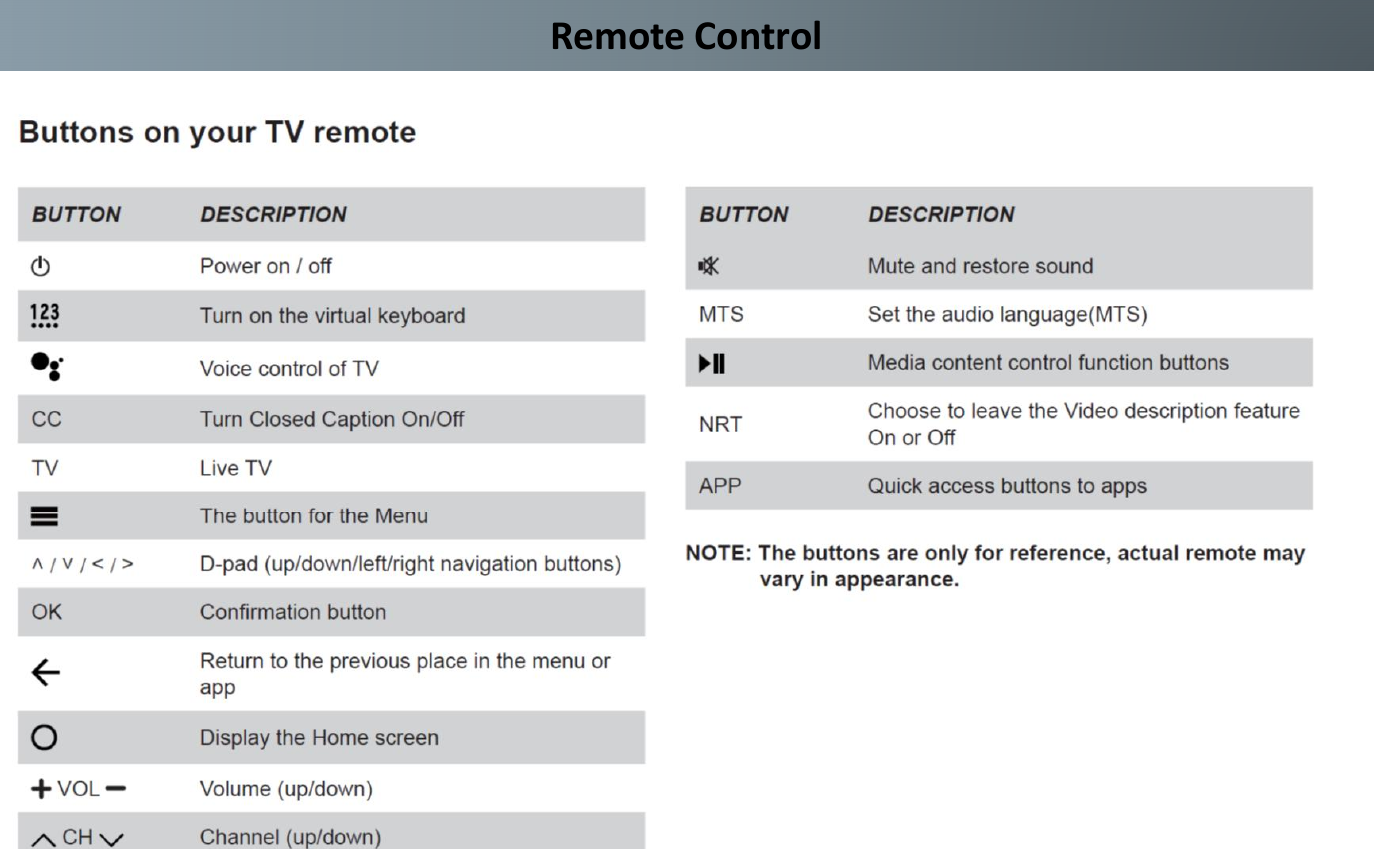 Remote Control