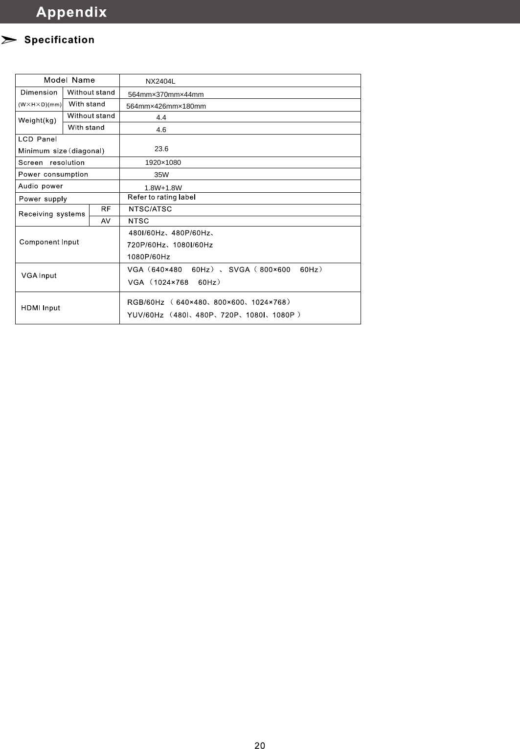 NX2404L564mm×370mm×44mm564mm×426mm×180mm4.44.61920×108023.635W1.8W+1.8W