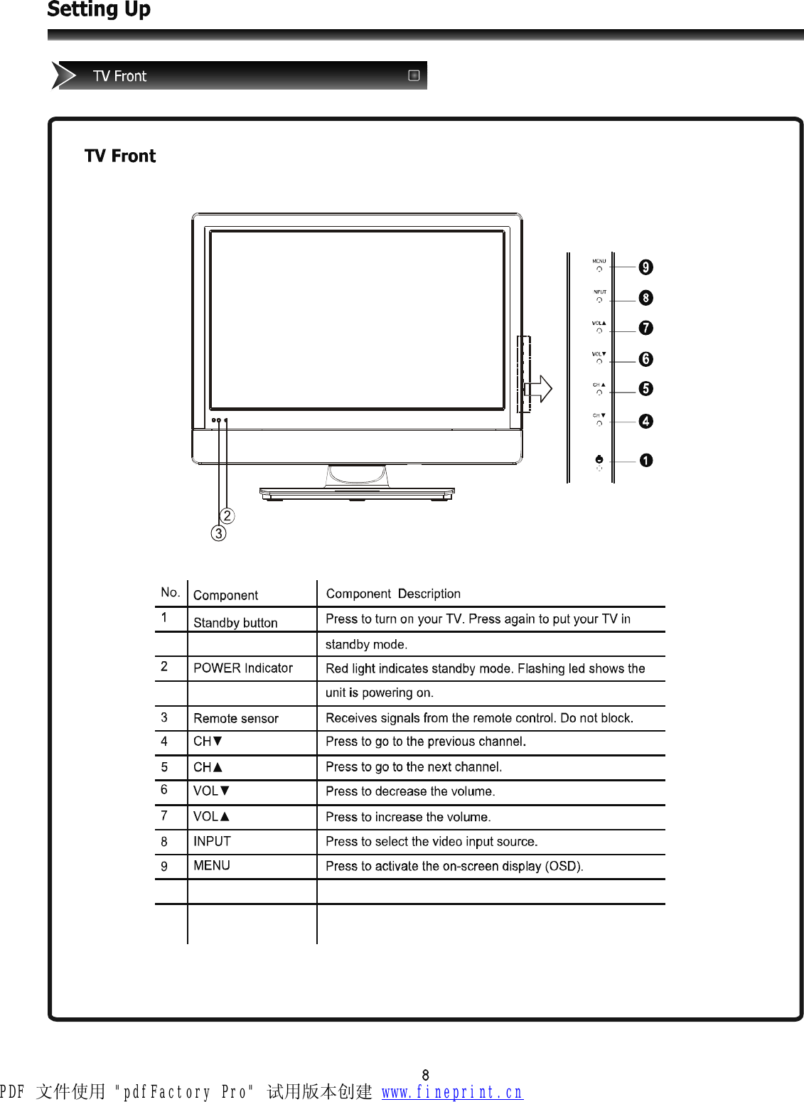 PDF 文件使用 &quot;pdfFactory Pro&quot; 试用版本创建 www.fineprint.cn