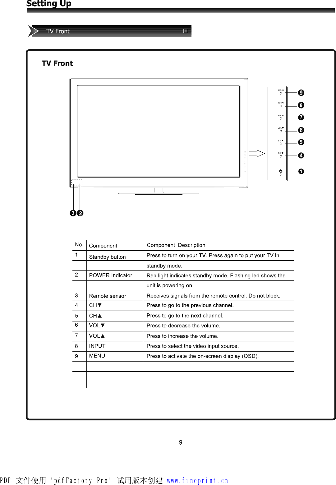 PDF 文件使用 &quot;pdfFactory Pro&quot; 试用版本创建 www.fineprint.cn