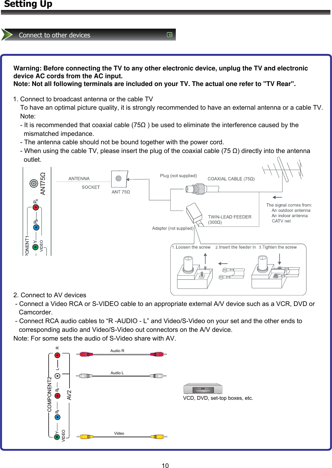 RPBLRPYCOMPONENT2VIDEOAV210Setting UpConnect to other devicesWarning: Before connecting the TV to any other electronic device, unplug the TV and electronic device AC cords from the AC input.  Note: Not all following terminals are included on your TV. The actual one refer to &quot;TV Rear&quot;.1. Connect to broadcast antenna or the cable TV     To have an optimal picture quality, it is strongly recommended to have an external antenna or a cable TV.     Note:     - It is recommended that coaxial cable (75Ω ) be used to eliminate the interference caused by the           mismatched impedance.     - The antenna cable should not be bound together with the power cord.     - When using the cable TV, please insert the plug of the coaxial cable (75 Ω) directly into the antenna       outlet.2. Connect to AV devices  - Connect a Video RCA or S-VIDEO cable to an appropriate external A/V device such as a VCR, DVD or    Camcorder.  - Connect RCA audio cables to “R -AUDIO - L” and Video/S-Video on your set and the other ends to    corresponding audio and Video/S-Video out connectors on the A/V device. Note: For some sets the audio of S-Video share with AV.Audio RAudio LVCD, DVD, set-top boxes, etc.Video