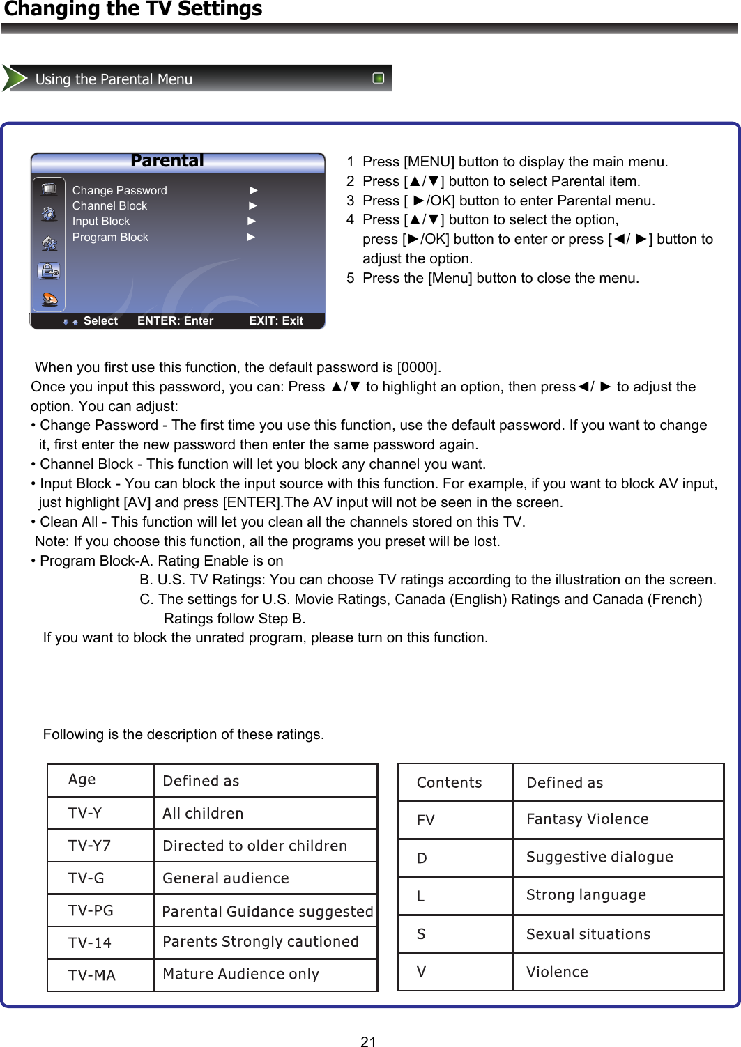 21  ParentalChange Password                         ► Channel Block                               ► Input Block                                    ► Program Block                              ►1  Press [MENU] button to display the main menu. 2  Press [▲/▼] button to select Parental item.  3  Press [ ►/OK] button to enter Parental menu. 4  Press [▲/▼] button to select the option,           press [►/OK] button to enter or press [◄/ ►] button to      adjust the option.  5  Press the [Menu] button to close the menu. When you first use this function, the default password is [0000].  Once you input this password, you can: Press ▲/▼ to highlight an option, then press◄/ ► to adjust the option. You can adjust: • Change Password - The first time you use this function, use the default password. If you want to change    it, first enter the new password then enter the same password again. • Channel Block - This function will let you block any channel you want. • Input Block - You can block the input source with this function. For example, if you want to block AV input,   just highlight [AV] and press [ENTER].The AV input will not be seen in the screen. • Clean All - This function will let you clean all the channels stored on this TV.   Note: If you choose this function, all the programs you preset will be lost.   • Program Block-A. Rating Enable is on                             B. U.S. TV Ratings: You can choose TV ratings according to the illustration on the screen.                            C. The settings for U.S. Movie Ratings, Canada (English) Ratings and Canada (French)                                   Ratings follow Step B.      If you want to block the unrated program, please turn on this function.         Following is the description of these ratings. Changing the TV Settings Using the Parental MenuSelect      ENTER: Enter           EXIT: Exit