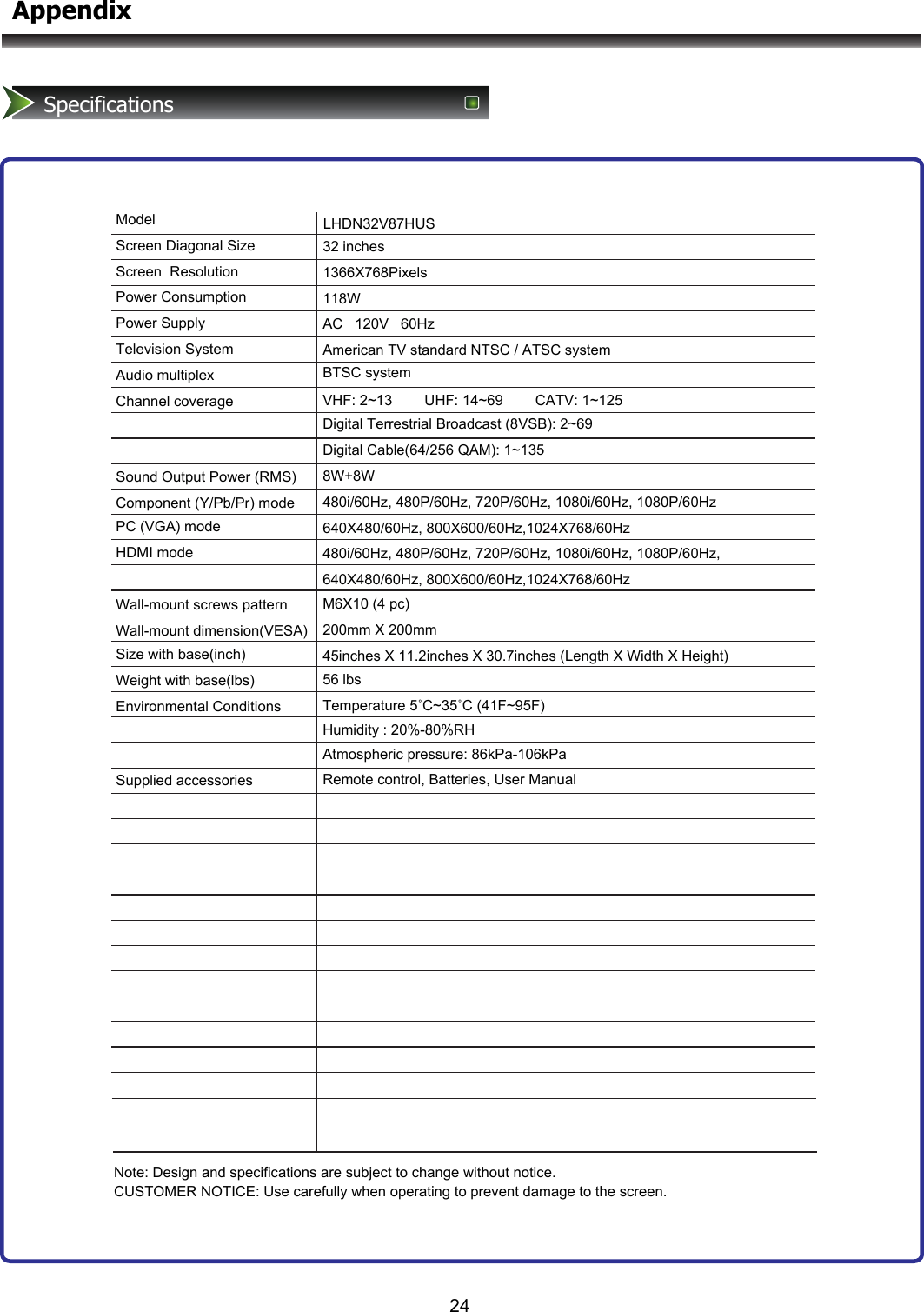 24SpecificationsLHDN32V87HUSModelScreen Diagonal SizeScreen  ResolutionPower ConsumptionPower SupplyTelevision SystemAudio multiplexChannel coverageVHF: 2~13        UHF: 14~69        CATV: 1~125Sound Output Power (RMS)Component (Y/Pb/Pr) modePC (VGA) modeHDMI modeWall-mount screws patternWall-mount dimension(VESA)Size with base(inch)Weight with base(lbs)Environmental ConditionsSupplied accessories32 inches                               1366X768Pixels                                    118W   AC   120V   60HzAmerican TV standard NTSC / ATSC system       BTSC systemDigital Terrestrial Broadcast (8VSB): 2~69Digital Cable(64/256 QAM): 1~1358W+8W  480i/60Hz, 480P/60Hz, 720P/60Hz, 1080i/60Hz, 1080P/60Hz640X480/60Hz, 800X600/60Hz,1024X768/60Hz480i/60Hz, 480P/60Hz, 720P/60Hz, 1080i/60Hz, 1080P/60Hz,640X480/60Hz, 800X600/60Hz,1024X768/60HzM6X10 (4 pc)200mm X 200mm45inches X 11.2inches X 30.7inches (Length X Width X Height)56 lbsTemperature 5˚C~35˚C (41F~95F)Humidity : 20%-80%RH Atmospheric pressure: 86kPa-106kPa   Remote control, Batteries, User Manual AppendixNote: Design and specifications are subject to change without notice. CUSTOMER NOTICE: Use carefully when operating to prevent damage to the screen. 
