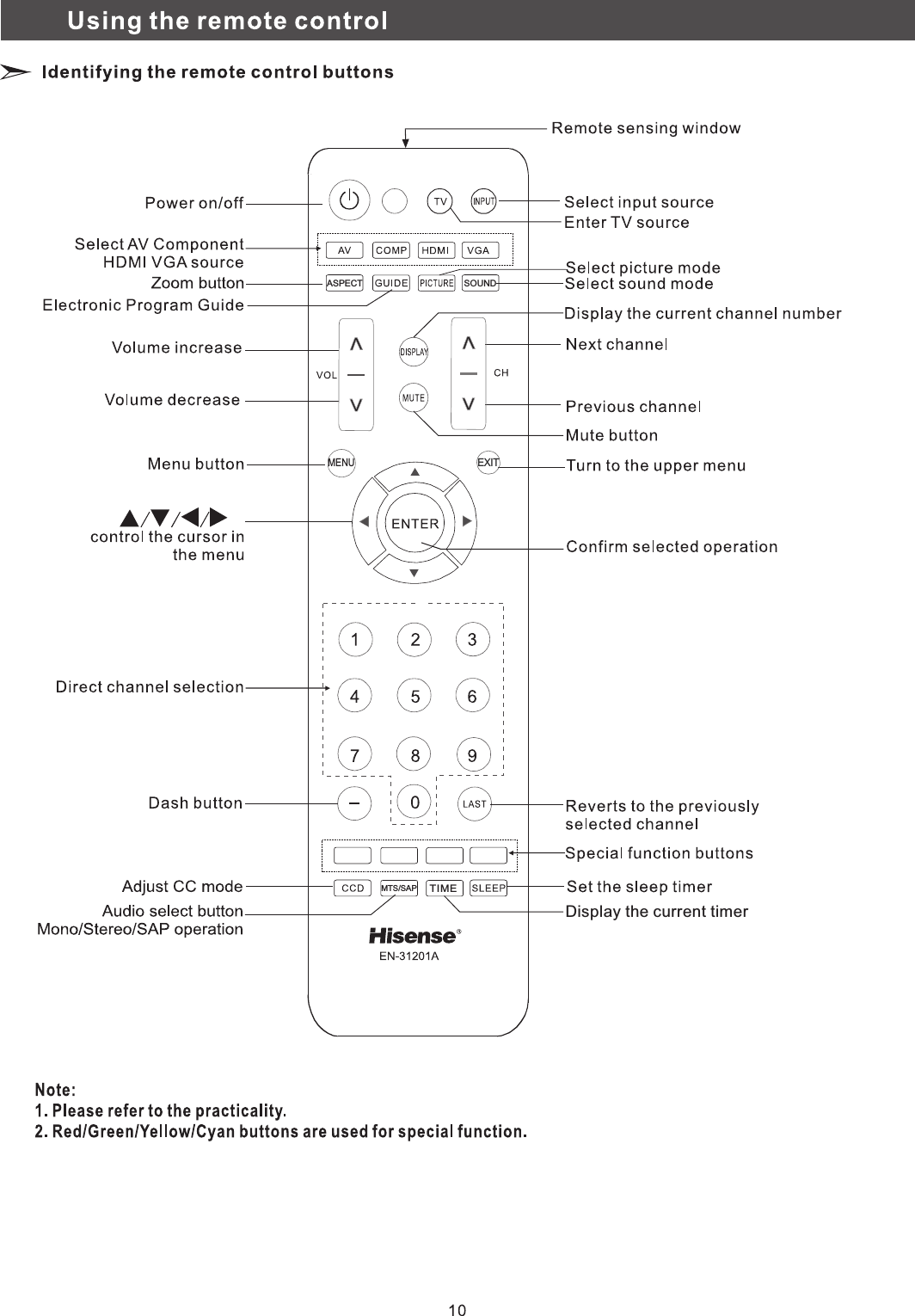 MTS/SAPDisplay the current timer TIMEMENUASPECT SOUNDEXIT