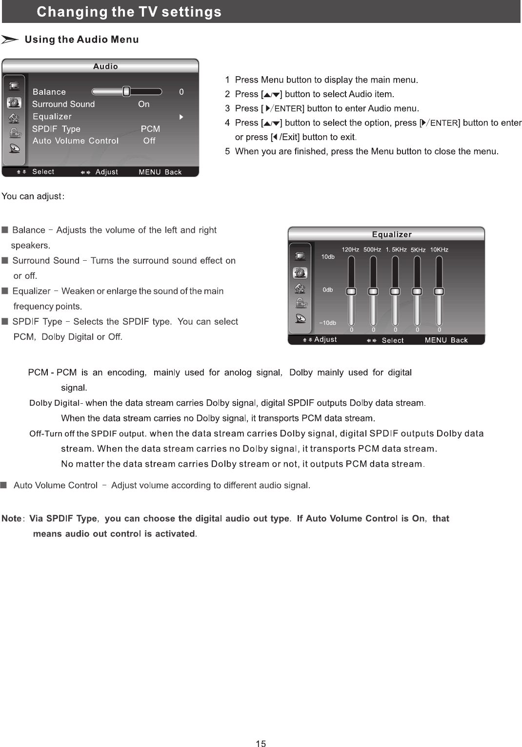 Dolby DigitalOff-Turn off the SPDIF output.