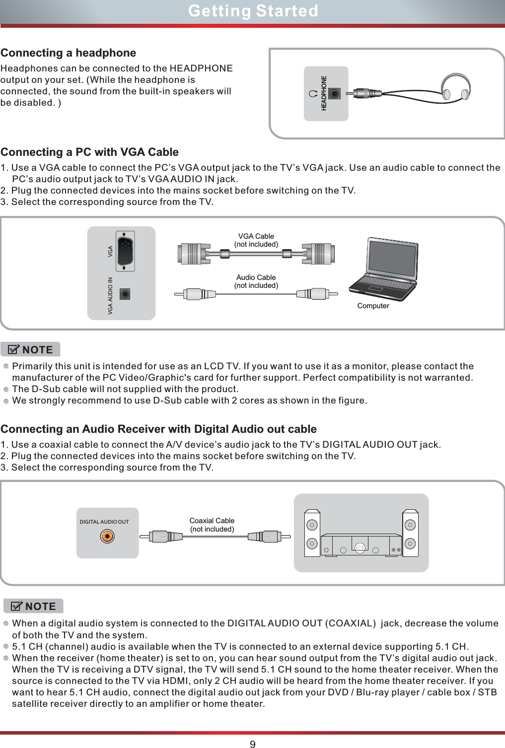 Connecting a headphoneHeadphones can be connected to the HEADPHONE output on your set. (While the headphone is connected, the sound from the built-in speakers will be disabled. )HEADPHONEConnecting a PC with VGA Cable1. PC’s audio output jack to TV’s VGA AUDIO IN jack. 2. Plug the connected devices into the mains socket before switching on the TV. 3. Select the corresponding source from the TV. Use a VGA cable to connect the PC’s VGA output jack to the TV’s VGA jack. Use an audio cable to connect the Primarily this unit is intended for use as an LCD TV. If you want to use it as a monitor, please contact the manufacturer of the PC Video/Graphic&apos;s card for further support. Perfect compatibility is not warranted.The D-Sub cable will not supplied with the product. We strongly recommend to use D-Sub cable with 2 cores as shown in the figure.Connecting an Audio Receiver with Digital Audio out cable1. 2. Plug the connected devices into the mains socket before switching on the TV.3. Select the corresponding source from the TV.    Use a coaxial cable to connect the A/V device’s audio jack to the TV’s DIGITAL AUDIO OUT jack.VGAVGA AUDIO INComputerVGA Cable(not included)Audio Cable(not included)NOTENOTEWhen a digital audio system is connected to the DIGITAL AUDIO OUT (COAXIAL)  jack, decrease the volume of both the TV and the system. 5.1 CH (channel) audio is available when the TV is connected to an external device supporting 5.1 CH.When the receiver (home theater) is set to on, you can hear sound output from the TV’s digital audio out jack. When the TV is receiving a DTV signal, the TV will send 5.1 CH sound to the home theater receiver. When the source is connected to the TV via HDMI, only 2 CH audio will be heard from the home theater receiver. If you want to hear 5.1 CH audio, connect the digital audio out jack from your DVD / Blu-ray player / cable box / STB satellite receiver directly to an amplifier or home theater.   9Getting StartedCoaxial Cable(not included)DIGITAL AUDIO OUT