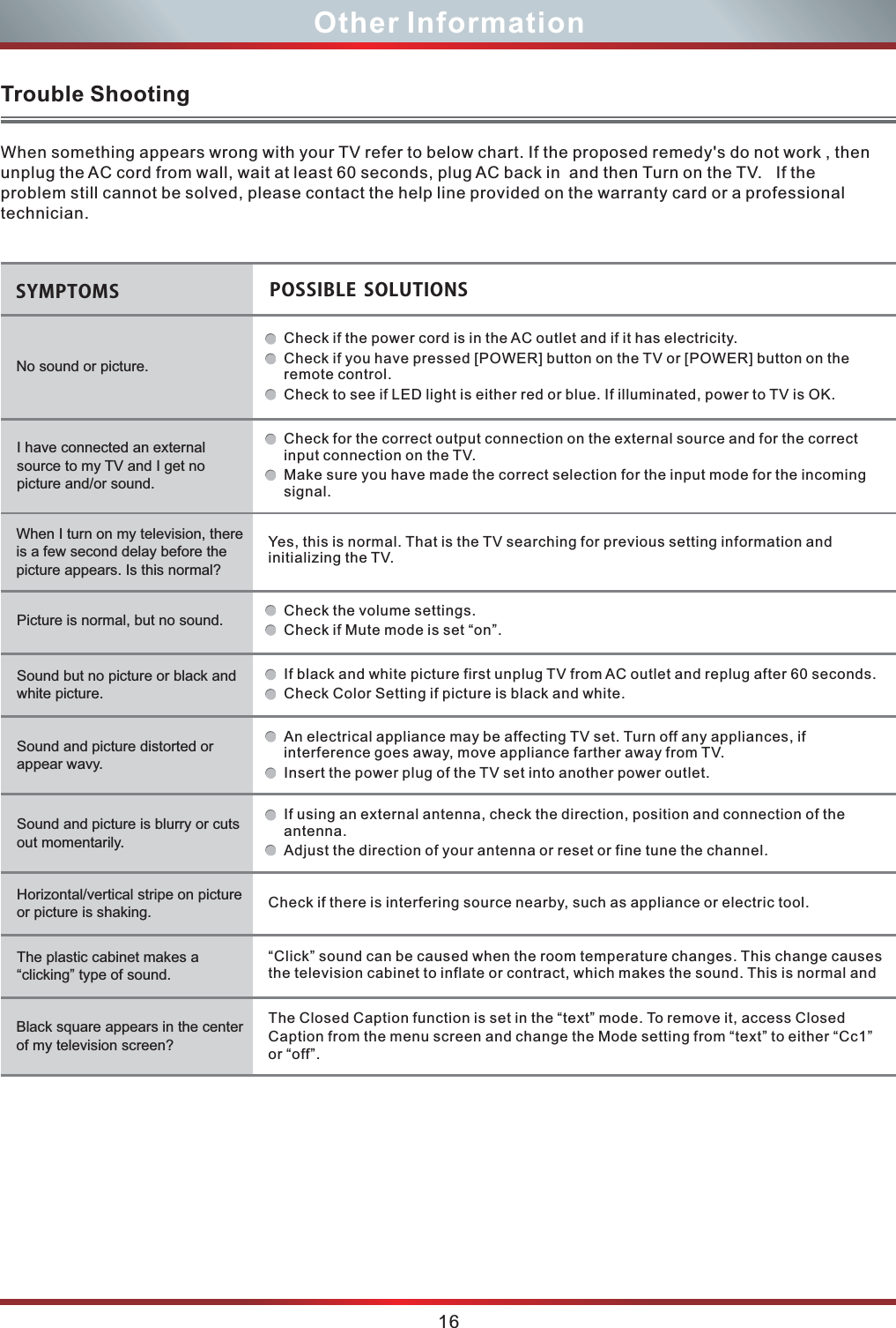 When something appears wrong with your TV refer to below chart. If the proposed remedy&apos;s do not work , then unplug the AC cord from wall, wait at least 60 seconds, plug AC back in  and then Turn on the TV.   If the problem still cannot be solved, please contact the help line provided on the warranty card or a professional technician.16Other InformationTrouble ShootingCheck if the power cord is in the AC outlet and if it has electricity.Check if you have pressed [POWER] button on the TV or [POWER] button on the remote control.Check to see if LED light is either red or blue. If illuminated, power to TV is OK.Check for the correct output connection on the external source and for the correct input connection on the TV. Make sure you have made the correct selection for the input mode for the incoming signal.Yes, this is normal. That is the TV searching for previous setting information and initializing the TV.If black and white picture first unplug TV from AC outlet and replug after 60 seconds.Check Color Setting if picture is black and white.An electrical appliance may be affecting TV set. Turn off any appliances, if interference goes away, move appliance farther away from TV.  Insert the power plug of the TV set into another power outlet.If using an external antenna, check the direction, position and connection of the antenna.Adjust the direction of your antenna or reset or fine tune the channel.Check if there is interfering source nearby, such as appliance or electric tool.“Click” sound can be caused when the room temperature changes. This change causes the television cabinet to inflate or contract, which makes the sound. This is normal and The Closed Caption function is set in the  text  mode. To remove it, access Closed Caption from the menu screen and change the Mode setting from “text” to either “Cc1” or “off”.“”Check the volume settings. Check if Mute mode is set “on”.No sound or picture.I have connected an external source to my TV and I get no picture and/or sound.When I turn on my television, there is a few second delay before the picture appears. Is this normal?Sound but no picture or black and white picture.Sound and picture distorted or appear wavy.Sound and picture is blurry or cuts out momentarily.Horizontal/vertical stripe on picture or picture is shaking.The plastic cabinet makes a “clicking” type of sound.Black square appears in the center of my television screen?Picture is normal, but no sound.SYMPTOMS POSSIBLE  SOLUTIONS