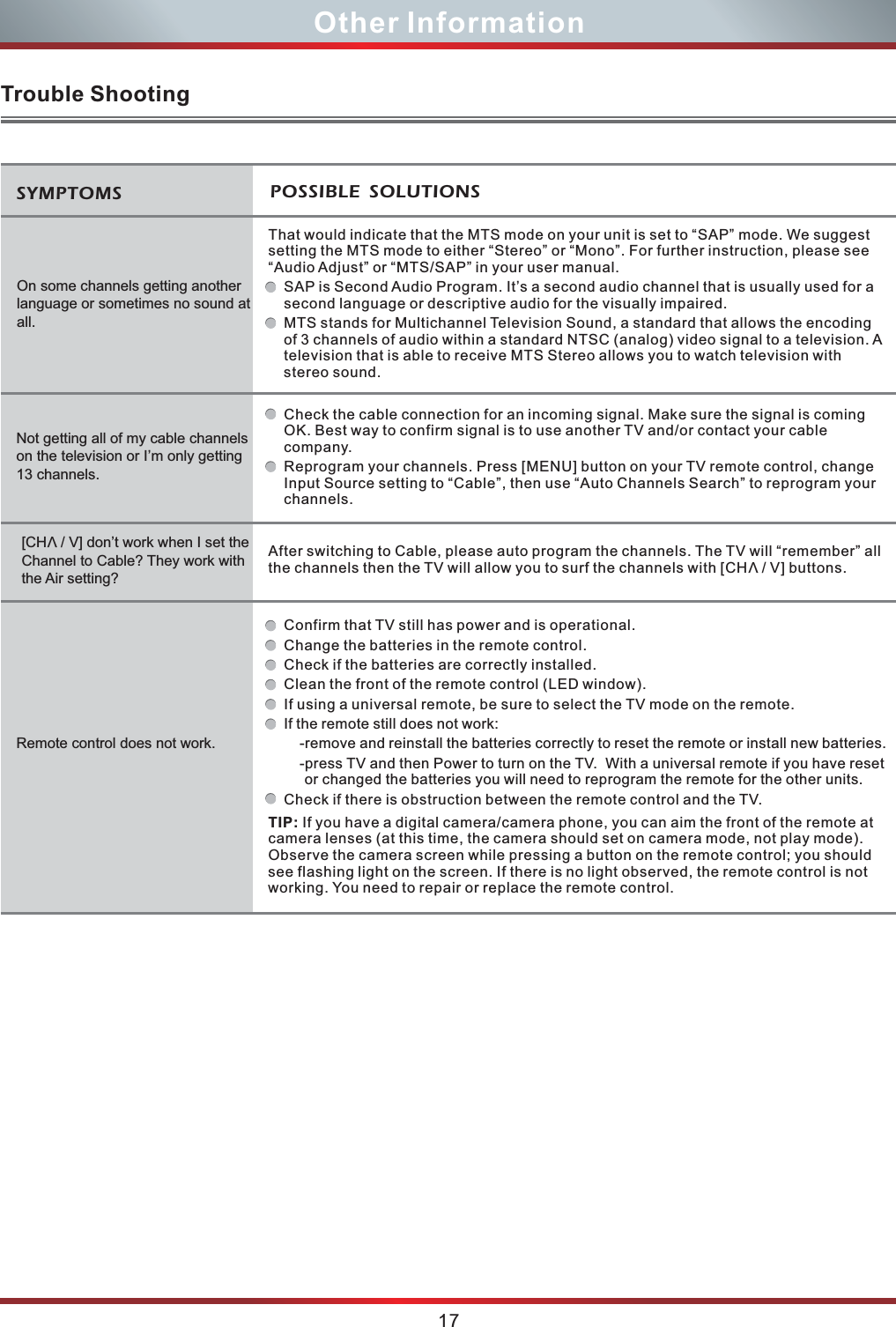 Check the cable connection for an incoming signal. Make sure the signal is coming OK. Best way to confirm signal is to use another TV and/or contact your cable company.Reprogram your channels. Press [MENU] button on your TV remote control, change Input Source setting to “Cable”, then use “Auto Channels Search” to reprogram your channels.After switching to Cable, please auto program the channels. The TV will “remember” all Vthe channels then the TV will allow you to surf the channels with [CH  / V] buttons.Confirm that TV still has power and is operational. Change the batteries in the remote control.Check if the batteries are correctly installed.Clean the front of the remote control (LED window).If using a universal remote, be sure to select the TV mode on the remote. If the remote still does not work:-remove and reinstall the batteries correctly to reset the remote or install new batteries.-press TV and then Power to turn on the TV.  With a universal remote if you have reset or changed the batteries you will need to reprogram the remote for the other units. Check if there is obstruction between the remote control and the TV.TIP: If you have a digital camera/camera phone, you can aim the front of the remote at camera lenses (at this time, the camera should set on camera mode, not play mode). Observe the camera screen while pressing a button on the remote control; you should see flashing light on the screen. If there is no light observed, the remote control is not working. You need to repair or replace the remote control.Not getting all of my cable channels on the television or I’m only getting 13 channels.V[CH  / V] don’t work when I set the Channel to Cable? They work with the Air setting?Remote control does not work.17Other InformationSYMPTOMS POSSIBLE  SOLUTIONSTrouble ShootingThat would indicate that the MTS mode on your unit is set to  SAP  mode. We suggest setting the MTS mode to either “Stereo” or “Mono”. For further instruction, please see “Audio Adjust” or “MTS/SAP” in your user manual.SAP is Second Audio Program. It’s a second audio channel that is usually used for a second language or descriptive audio for the visually impaired. MTS stands for Multichannel Television Sound, a standard that allows the encoding of 3 channels of audio within a standard NTSC (analog) video signal to a television. A television that is able to receive MTS Stereo allows you to watch television with stereo sound.“”On some channels getting another language or sometimes no sound at all.