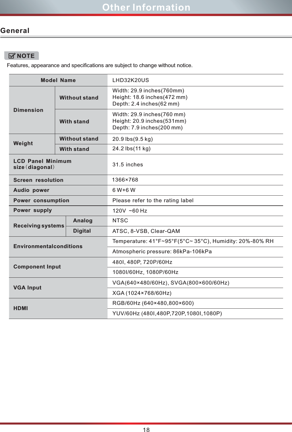 GeneralFeatures, appearance and specifications are subject to change without notice.NOTE18Other InformationLHD32K20USWidth: 29.9 (760 )Height: 18.6 inches(472 mm)Depth: 2.4 inches(62 mm) inches mmWidth: 29.9 (760 )Height: 20.9 inches(531mm)Depth: 7.9 inches(200 mm) inches  mmNTSCATSC, 8-VSB, Clear-QAMTemperature: 41°F~95°F(5°C~ 35°C), Humidity: 20%-80% RHAtmospheric pressure: 86kPa-106kPa1080I/60Hz 1080P/60HzVGA 640×480/60Hz SVGA 800×600/60HzYUV/60Hz  480I,480P,720P,1080I,1080P)ModelNameDimensionWithout standWith standWeightWith standWithout standLCDPanelMinimumsizediagonalScreenresolutionPowerconsumptionAudiopowerPowersupplyReceivingsystemsAnalogEnvironmentalconditionsComponent InputVGA InputHDMIPlease refer to the rating label6 W+6 W120V  ~60 HzDigital1366×76831.5 inches20.9 lbs(9.5 kg)24.2 lbs(11 kg)I, 480P, 720P/60HzXGA  1024×768/60HzRGB/60Hz  640×480,800×600)