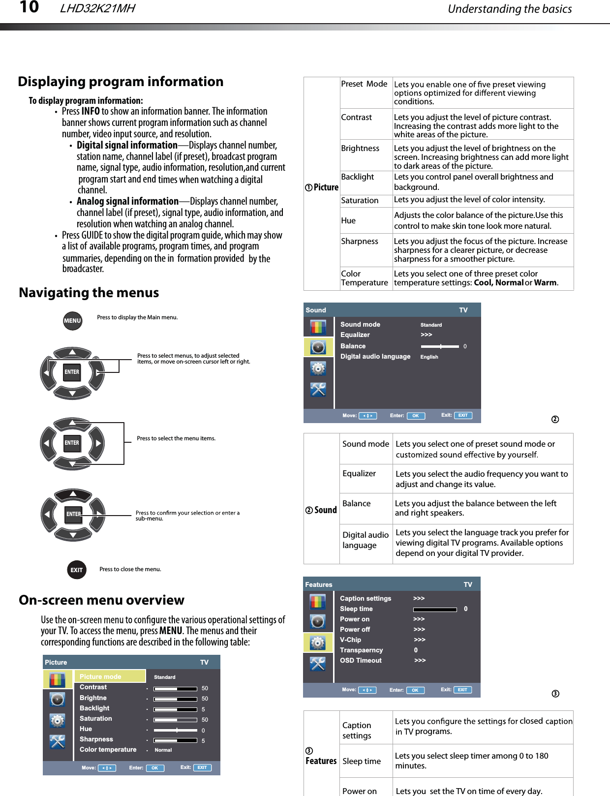 10 Understanding the basicsNavigating the menusOn-screen menu overviewyour TV. To access the menu, press MENU. The menus and their corresponding functions are described in the following table:PictureBrightness Lets you adjust the level of brightness on the screen. Increasing brightness can add more light to dark areas of the picture.Contrast Lets you adjust the level of picture contrast. Increasing the contrast adds more light to the white areas of the picture.Saturation Lets you adjust the level of color intensity.Sharpness Lets you adjust the focus of the picture. Increase sharpness for a clearer picture, or decrease sharpness for a smoother picture.Backlight  Lets you control panel overall brightness and background.Color TemperatureLets you select one of three preset color temperature settings: Cool, Normalor Warm.ENTERMENUEXITENTERENTERPress to display the Main menu.Press to select menus, to adjust selected items, or move on-screen cursor left or right.Press to select the menu items.sub-menu.Press to close the menu. Displaying program informationTo display program information:Press INFO to show an information banner. The information banner shows current program information such as channel number, video input source, and resolution.Digital signal information—Displays channel number, station name, channel label (if preset), broadcast program name, signal type, audio information, resolution,and current  program start and end times when watching a digital Analog signal information—Displays channel number, channel label (if preset), signal type, audio information, and resolution when watching an analog channel.Press   GUIDE  to show the digital program guide, which may show  a list of available programs, program times, and program summaries, depending on the in formation provided by the broadcaster.channel.Preset  Modeconditions.12SoundSound mode2Balance Lets you adjust the balance between the left and right speakers.3LHD32K21MHPicture                                                                         TV.......Picture mode                  StandardContrastBrightneBacklightSaturationHueSharpnessColor temperature          Normal505055005Move: Enter:      OK Exit:     EXITHueSound                                                                         TVSound mode                       StandardEqualizer                            &gt;&gt;&gt;BalanceDigital audio language     0Move: Enter:      OK Exit:     EXITFeatures                                                                        TVCaption settings            &gt;&gt;&gt;Sleep time                                                  0Power on                        &gt;&gt;&gt;Power off                        &gt;&gt;&gt;V-Chip                             &gt;&gt;&gt;Transpaerncy                 0OSD Timeout                  &gt;&gt;&gt;Move: Enter:      OK Exit:     EXITEqualizerFeaturesCaption settings3Power onSleep timeAdjusts the color balance of the picture.Use this control to make skin tone look more natural. Lets you select one of preset sound mode or Lets you select the audio frequency you want toadjust and change its value.programs.closedLets you select sleep timer among 0 to 180 Lets you  set the TV on time of every day.EnglishDigital audiolanguageLets you select the language track you prefer for viewing digital TV programs. Available options depend on your digital TV provider.minutes. 