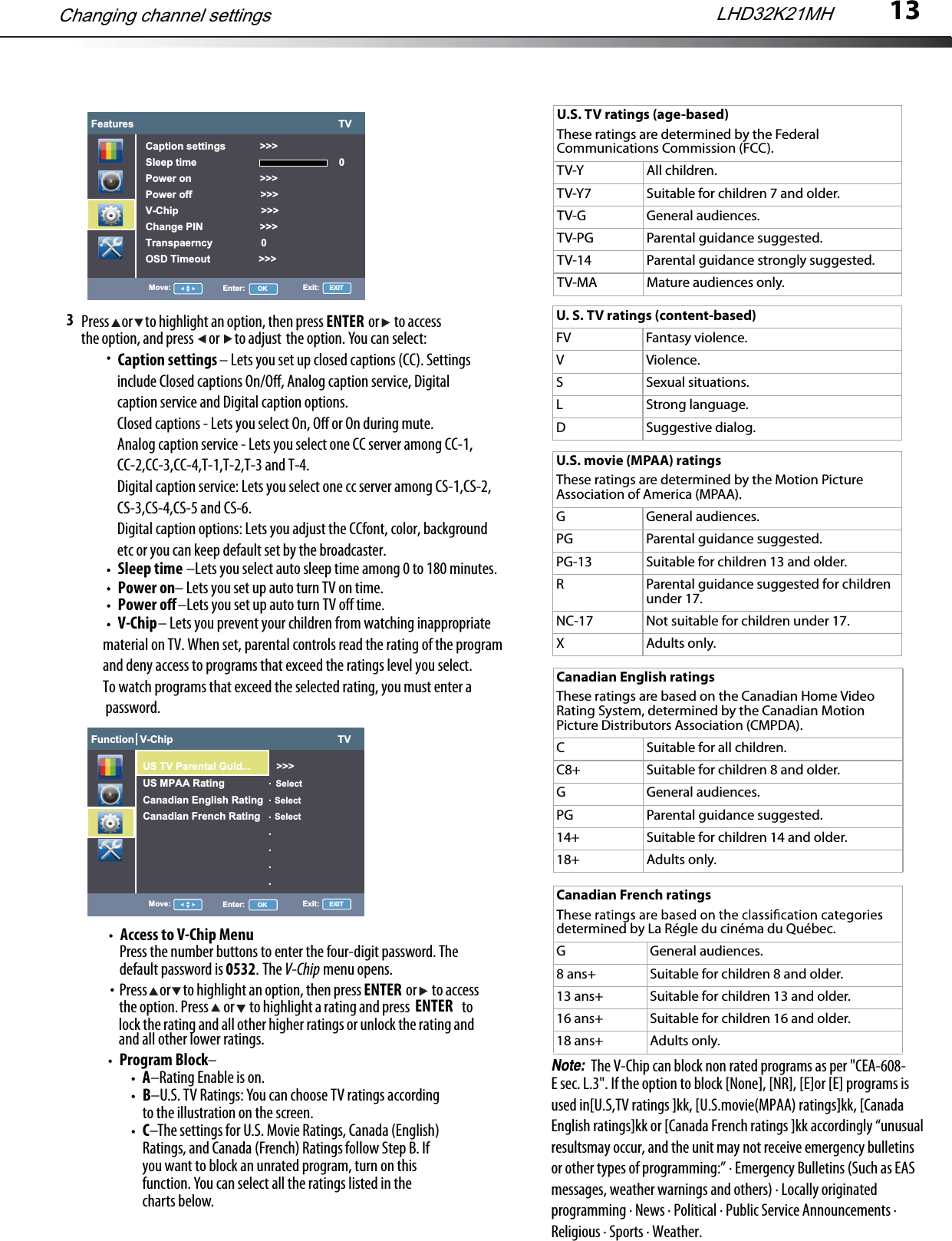 133Press     or     to highlight an option, then press                  or      to accessthe option, and press      or      to adjust the option. You can select:ENTERCaption settings                                     – Lets you set up closed captions (CC). Settings include Closed captions On/O, Analog caption service, Digital caption service and Digital caption options.Closed captions - Lets you select On, O or On during mute. Analog caption service - Lets you select one CC server among CC-1,CC-2,CC-3,CC-4,T-1,T-2,T-3 and T-4. Digital caption service: Lets you select one cc server among CS-1,CS-2,CS-3,CS-4,CS-5 and CS-6.Digital caption options: Lets you adjust the CCfont, color, background etc or you can keep default set by the broadcaster.          Changing channel settings LHD32K21MHFeatures                                                                        TVCaption settings            &gt;&gt;&gt;Sleep time                                                  0Power on                        &gt;&gt;&gt;Power off                        &gt;&gt;&gt;V-Chip                             &gt;&gt;&gt;Change PIN                    &gt;&gt;&gt;Transpaerncy                 0OSD Timeout                 &gt;&gt;&gt;Move: Enter:      OK Exit:     EXITSleep time                         –Lets you select auto sleep time among 0 to 180 minutes.Power on                      – Lets you set up auto turn TV on time.Power o                      –Lets you set up auto turn TV o time.V-Chip                    – Lets you prevent your children from watching inappropriate material on TV. When set, parental controls read the rating of the program and deny access to programs that exceed the ratings level you select. To watch programs that exceed the selected rating, you must enter a password.Hotel    Function Lock                                                  TVMove: Enter:      OK Exit:     EXIT                                          OffSearch Lock                   OffUser Save Lock             OffPicture Lock                   OffAudio Lock                     OffFeatures Lock                OffInstallation Lock            OffDMP Lock                       Off.......Function  V-Chip                                                          TVMove: Enter:      OK Exit:     EXITUS TV Parental Guid...         &gt;&gt;&gt;US MPAA Rating                  SelectCanadian English Rating    SelectCanadian French Rating     Select.......Press the number buttons to enter the four-digit password. The default password is 0532.  The V-Chip menu opens.Access to V-Chip MenuProgram Block– A–Rating Enable is on.B–U.S. TV Ratings: You can choose TV ratings according to the illustration on the screen.C–The settings for U.S. Movie Ratings, Canada (English) Ratings, and Canada (French) Ratings follow Step B. If you want to block an unrated program, turn on this function. You can select all the ratings listed in the charts below.Press     or     to highlight an option, then press                  or      to accessthe option. Press      or      to highlight a rating and press                     to ENTERENTERlockand all other lower ratings. the rating and all other higher ratings or unlock the rating and U.S. TV ratings (age-based)These ratings are determined by the Federal Communications Commission (FCC).TV-Y All children.TV-Y7 Suitable for children 7 and older.TV-G General audiences.TV-PG Parental guidance suggested.TV-14 Parental guidance strongly suggested.TV-MA Mature audiences only.U. S. TV ratings (content-based)FV Fantasy violence.V Violence.S Sexual situations.L Strong language.D Suggestive dialog.U.S. movie (MPAA) ratingsThese ratings are determined by the Motion Picture Association of America (MPAA).G General audiences.PG Parental guidance suggested.PG-13 Suitable for children 13 and older.R Parental guidance suggested for children under 17.NC-17 Not suitable for children under 17.X Adults only.Canadian French ratingsdetermined by La Régle du cinéma du Québec.G General audiences.8 ans+ Suitable for children 8 and older.13 ans+ Suitable for children 13 and older.16 ans+ Suitable for children 16 and older.18 ans+ Adults only.Canadian English ratingsThese ratings are based on the Canadian Home Video Rating System, determined by the Canadian Motion Picture Distributors Association (CMPDA).C Suitable for all children.C8+ Suitable for children 8 and older.G General audiences.PG Parental guidance suggested.14+ Suitable for children 14 and older.18+ Adults only.The V-Chip can block non rated programs as per &quot;CEA-608-Note:E sec. L.3&quot;. If the option to block [None], [NR], [E]or [E] programs is used in[U.S,TV ratings ]kk, [U.S.movie(MPAA) ratings]kk, [Canada English ratings]kk or [Canada French ratings ]kk accordingly “unusualresultsmay occur, and the unit may not receive emergency bulletins or other types of programming:” · Emergency Bulletins (Such as EAS messages, weather warnings and others) · Locally originated programming · News · Political · Public Service Announcements · Religious · Sports · Weather.